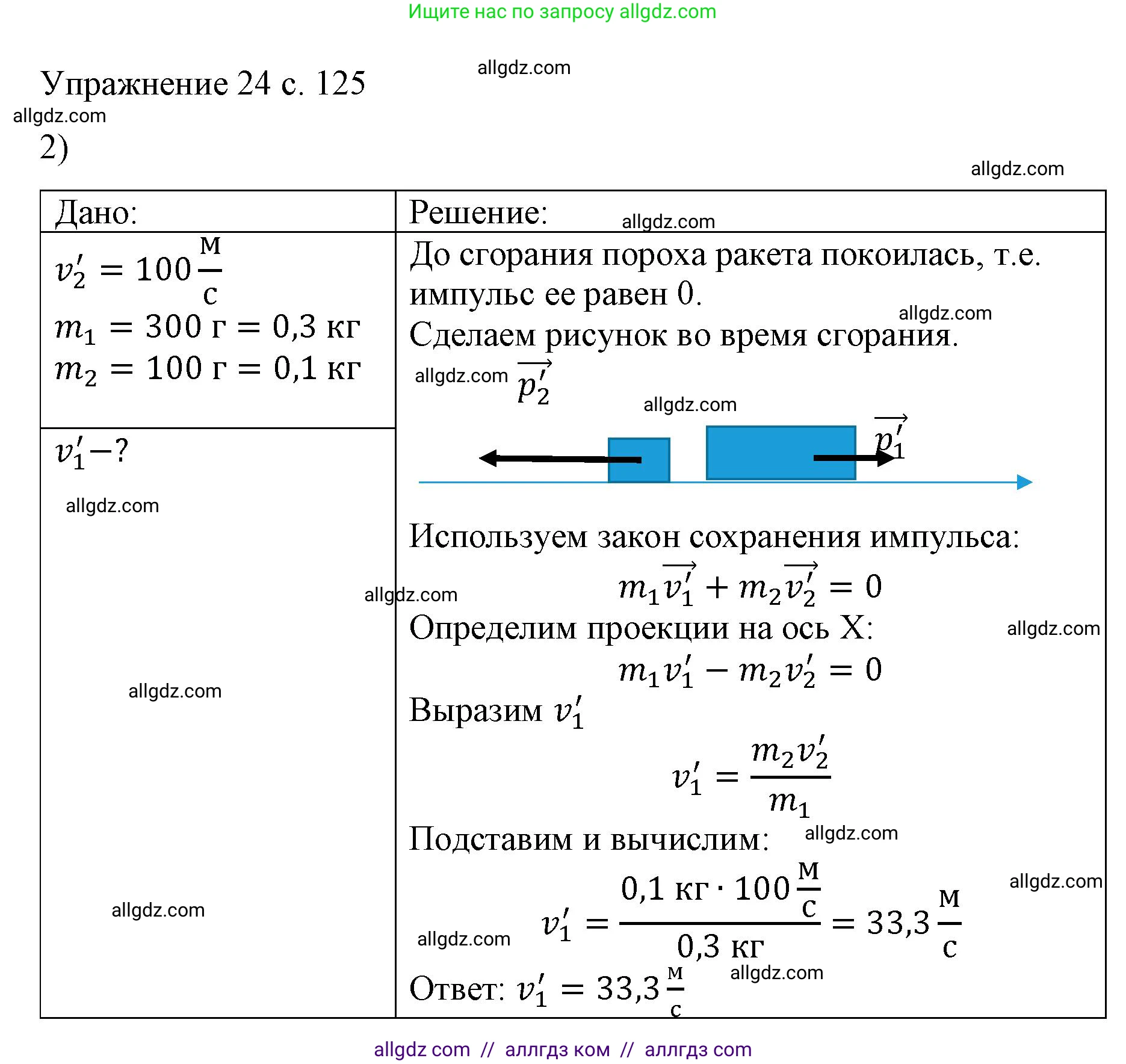 Физика, 9 класс Учебник, авторы: Пёрышкин И М, Гутник Елена Моисеевна, Иванов Александр Иванович, Петрова Мария Арсеньевна, издательство Просвещение, Москва, 2023, белого цвета, страница 125, номер 2, Решение