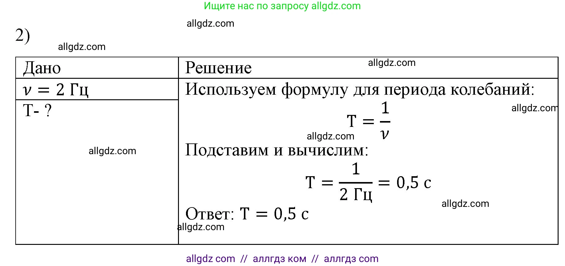 Физика, 9 класс Учебник, авторы: Пёрышкин И М, Гутник Елена Моисеевна, Иванов Александр Иванович, Петрова Мария Арсеньевна, издательство Просвещение, Москва, 2023, белого цвета, страница 150, номер 2, Решение