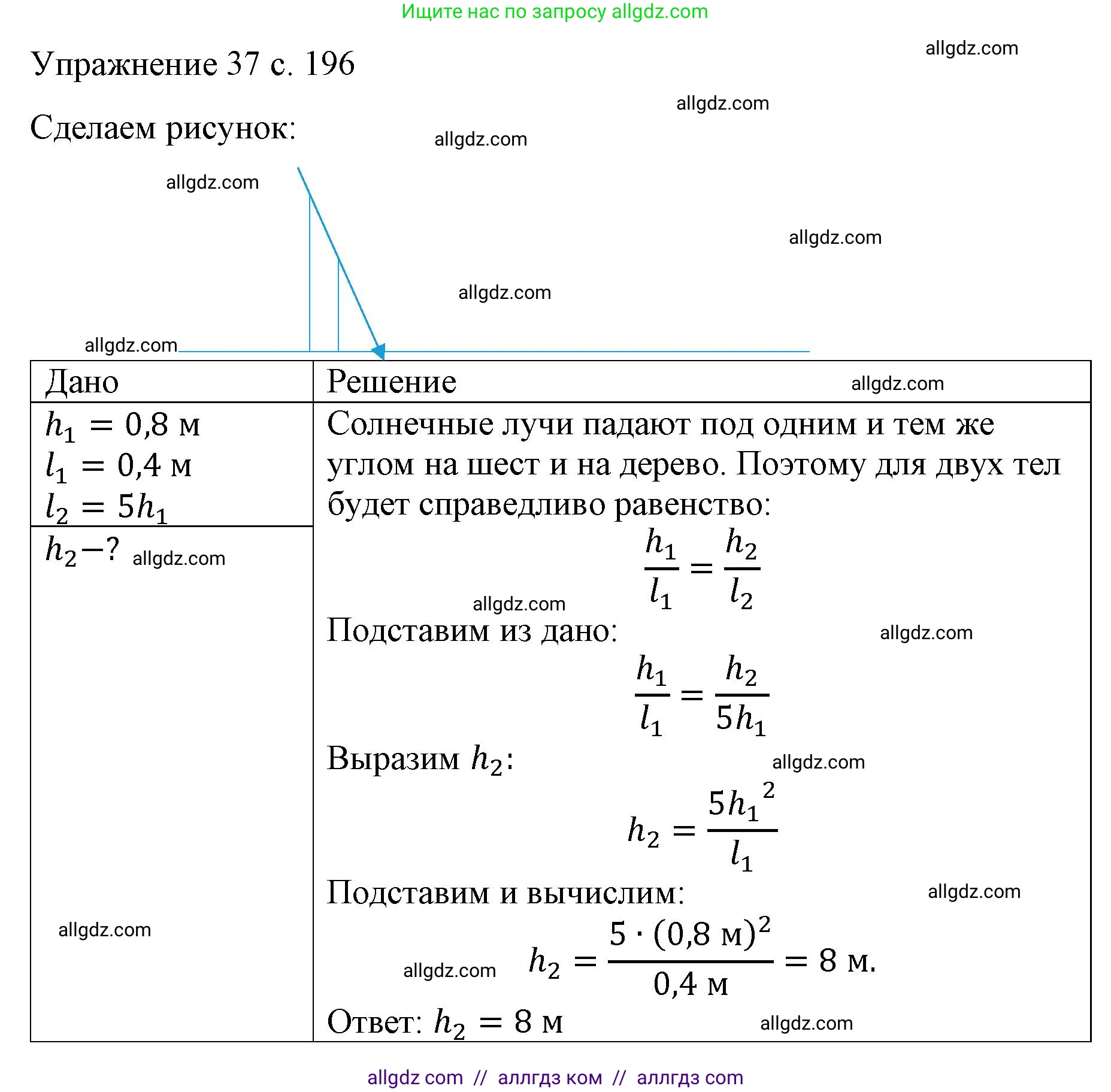Физика, 9 класс Учебник, авторы: Пёрышкин И М, Гутник Елена Моисеевна, Иванов Александр Иванович, Петрова Мария Арсеньевна, издательство Просвещение, Москва, 2023, белого цвета, страница 196, номер 1, Решение