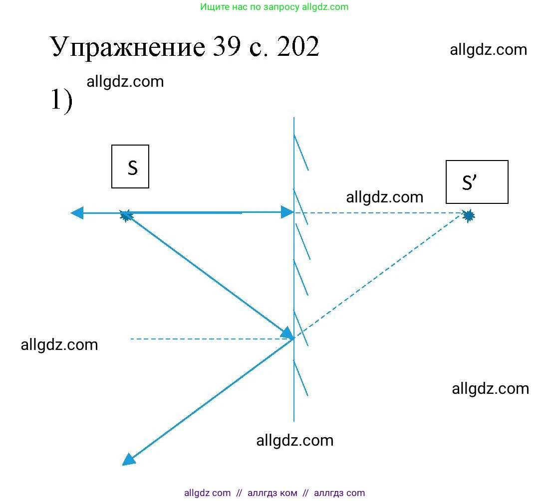 Физика, 9 класс Учебник, авторы: Пёрышкин И М, Гутник Елена Моисеевна, Иванов Александр Иванович, Петрова Мария Арсеньевна, издательство Просвещение, Москва, 2023, белого цвета, страница 202, номер 1, Решение