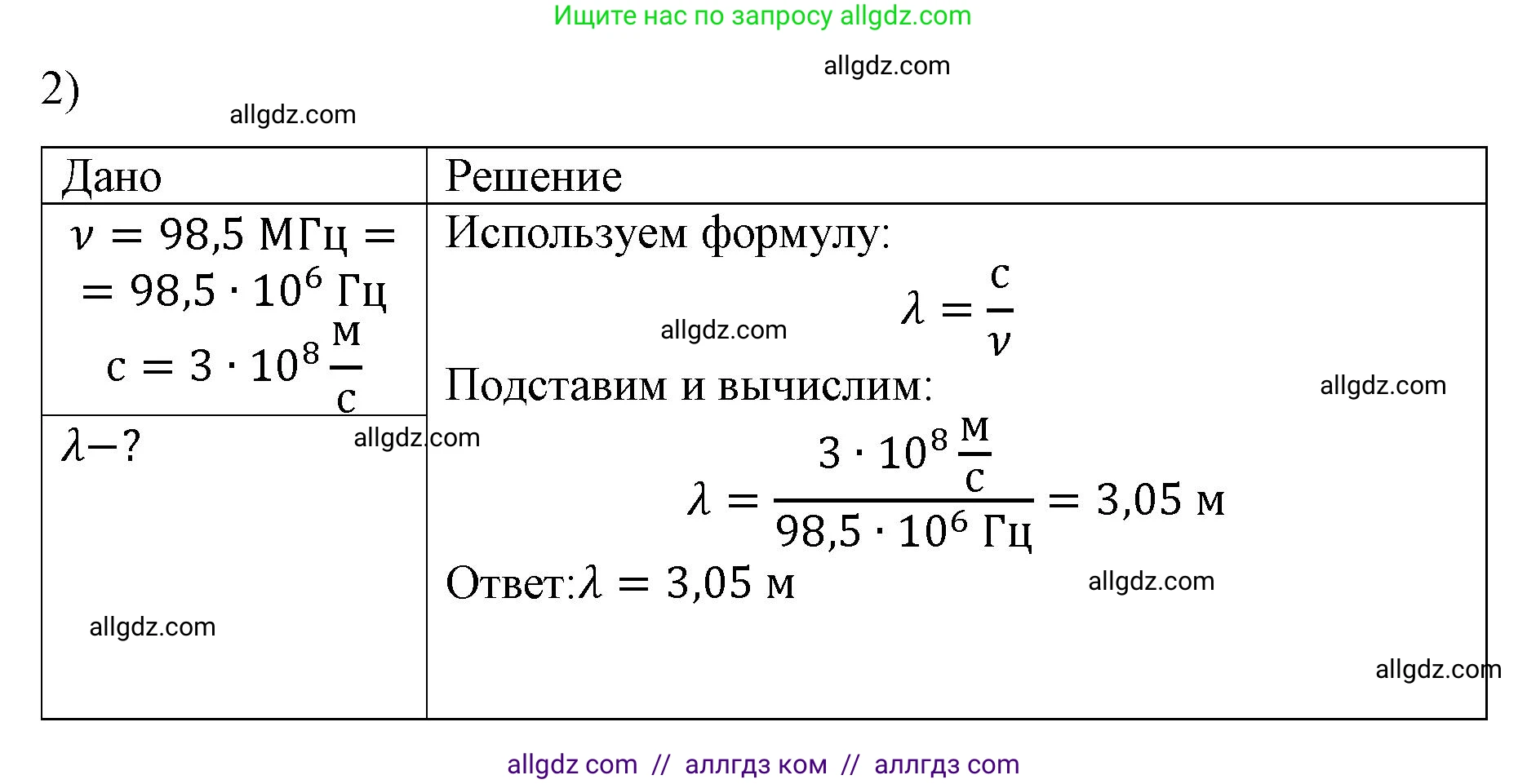 Физика, 9 класс Учебник, авторы: Пёрышкин И М, Гутник Елена Моисеевна, Иванов Александр Иванович, Петрова Мария Арсеньевна, издательство Просвещение, Москва, 2023, белого цвета, страница 266, номер 2, Решение