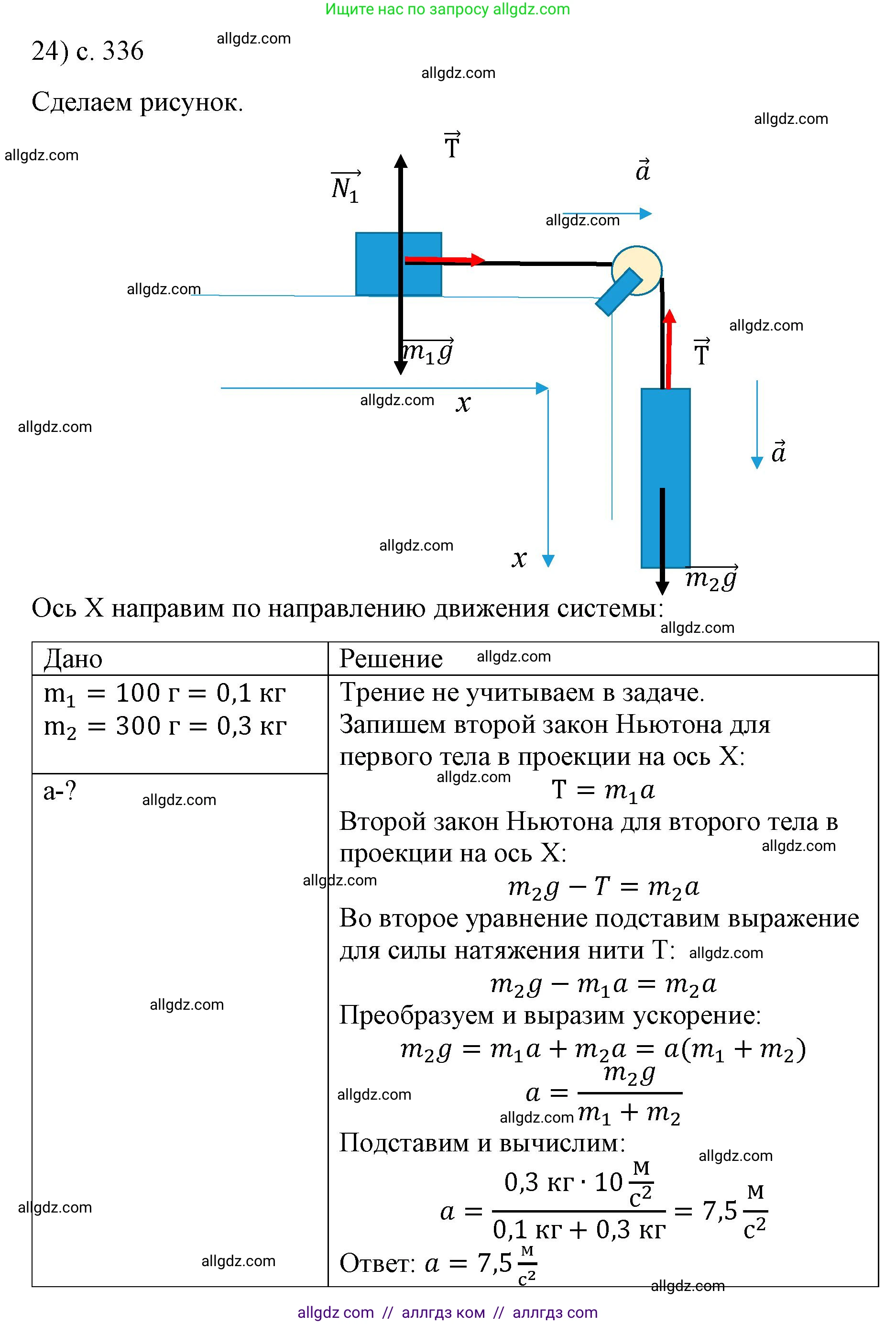 Физика, 9 класс Учебник, авторы: Пёрышкин И М, Гутник Елена Моисеевна, Иванов Александр Иванович, Петрова Мария Арсеньевна, издательство Просвещение, Москва, 2023, белого цвета, страница 336, номер 24, Решение