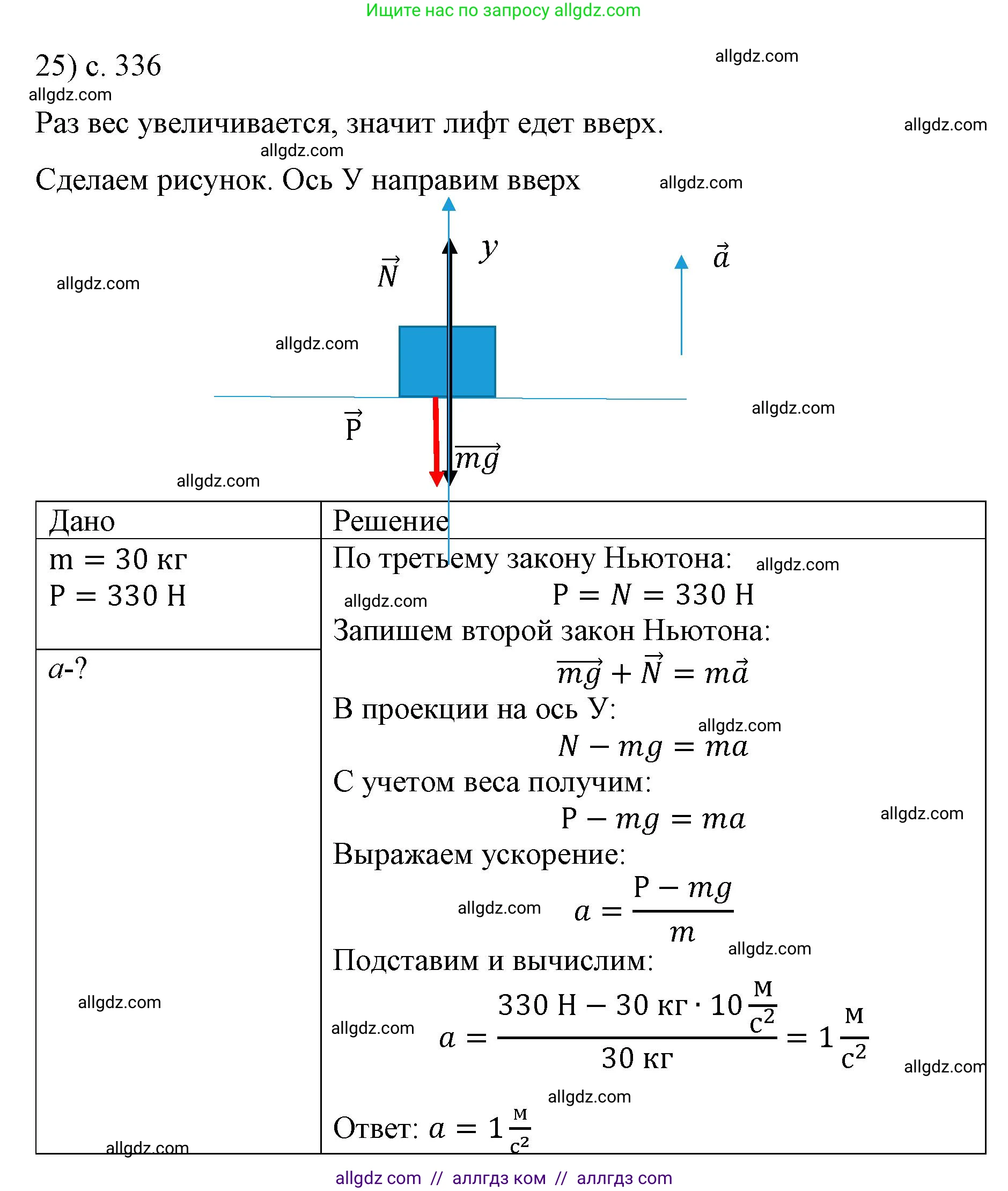 Физика, 9 класс Учебник, авторы: Пёрышкин И М, Гутник Елена Моисеевна, Иванов Александр Иванович, Петрова Мария Арсеньевна, издательство Просвещение, Москва, 2023, белого цвета, страница 336, номер 25, Решение