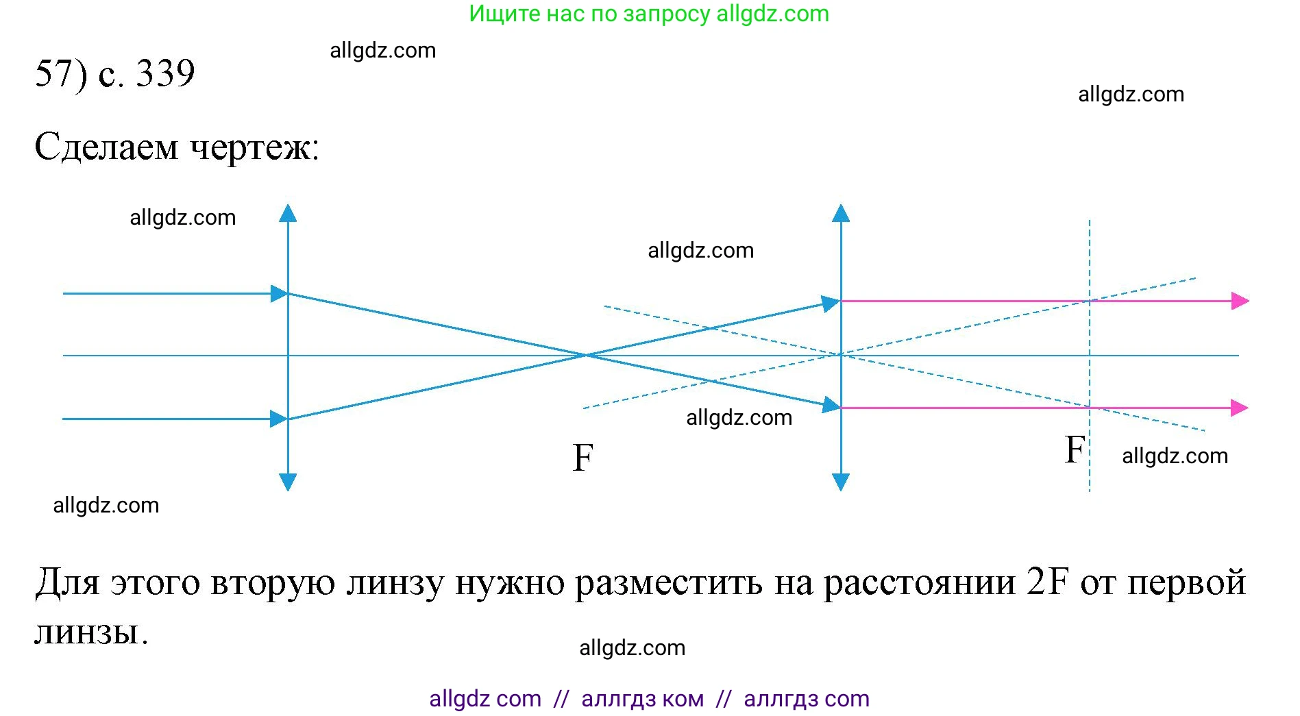 Физика, 9 класс Учебник, авторы: Пёрышкин И М, Гутник Елена Моисеевна, Иванов Александр Иванович, Петрова Мария Арсеньевна, издательство Просвещение, Москва, 2023, белого цвета, страница 339, номер 57, Решение