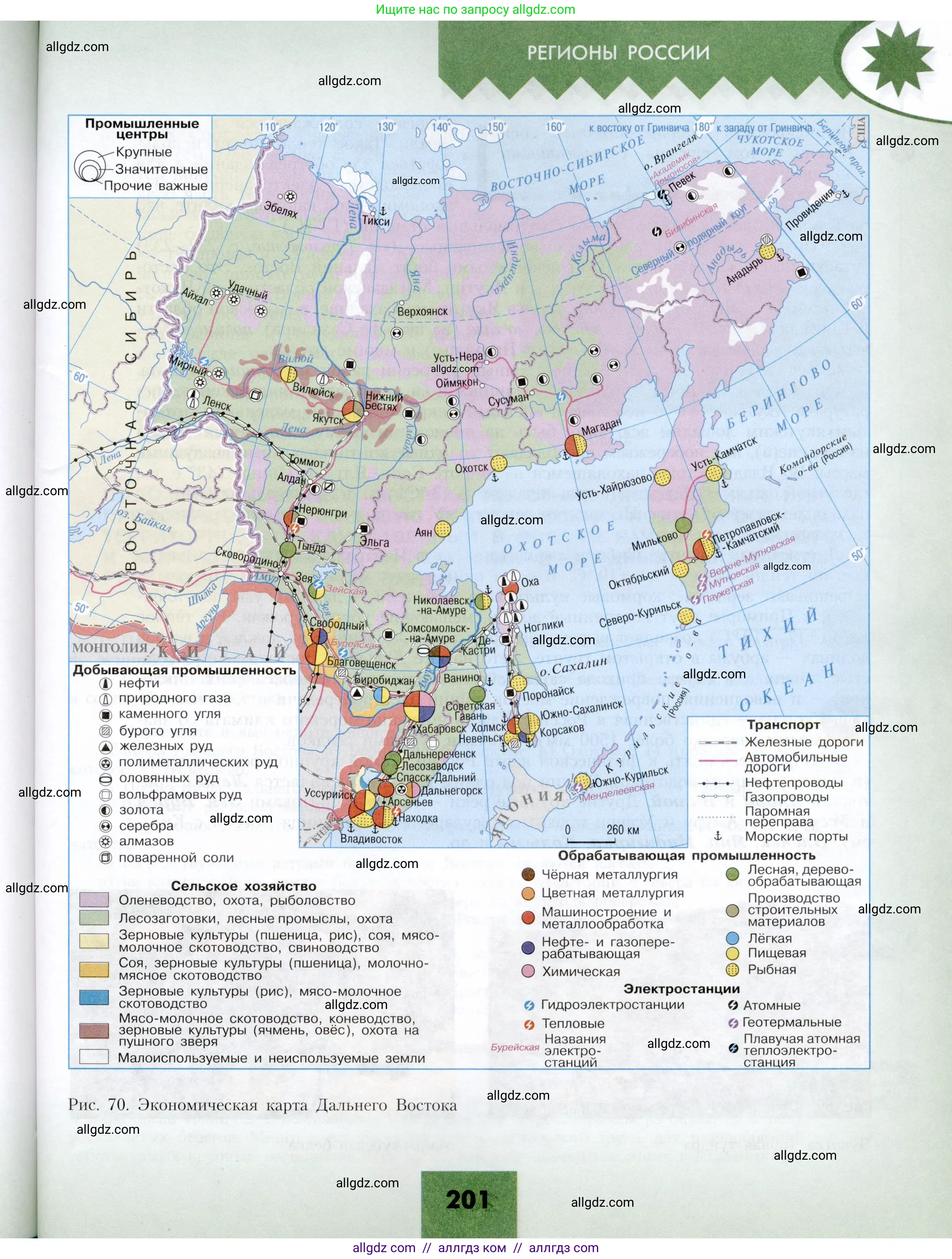 География, 9 класс Учебник, авторы: Алексеев Александр Иванович, Николина Вера Викторовна, Липкина Елена Карловна, Болысов Сергей Иванович, Кузнецова Галина Юрьевна, издательство Просвещение, Москва, 2023, жёлтого цвета, страница 201