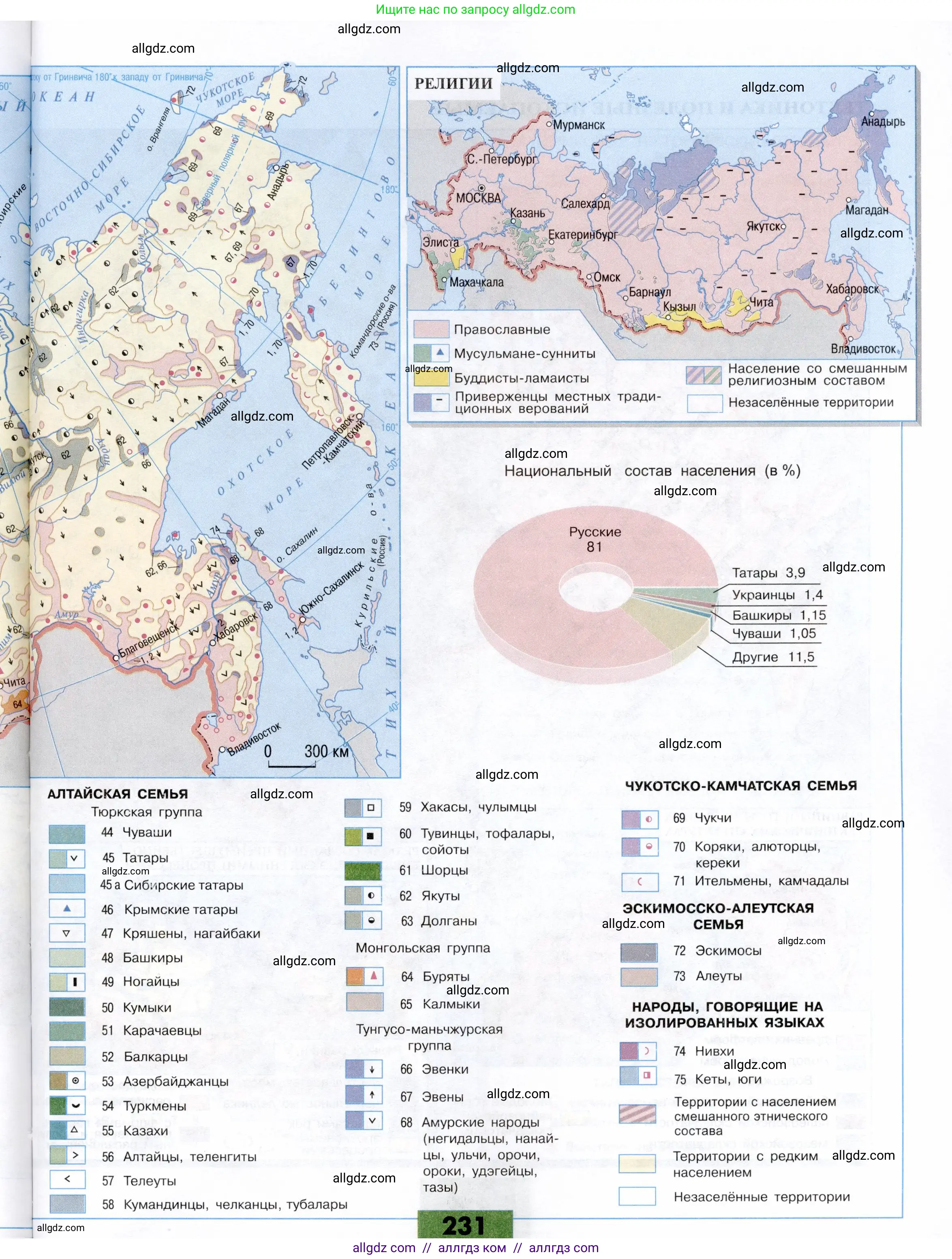 География, 9 класс Учебник, авторы: Алексеев Александр Иванович, Николина Вера Викторовна, Липкина Елена Карловна, Болысов Сергей Иванович, Кузнецова Галина Юрьевна, издательство Просвещение, Москва, 2023, жёлтого цвета, страница 231