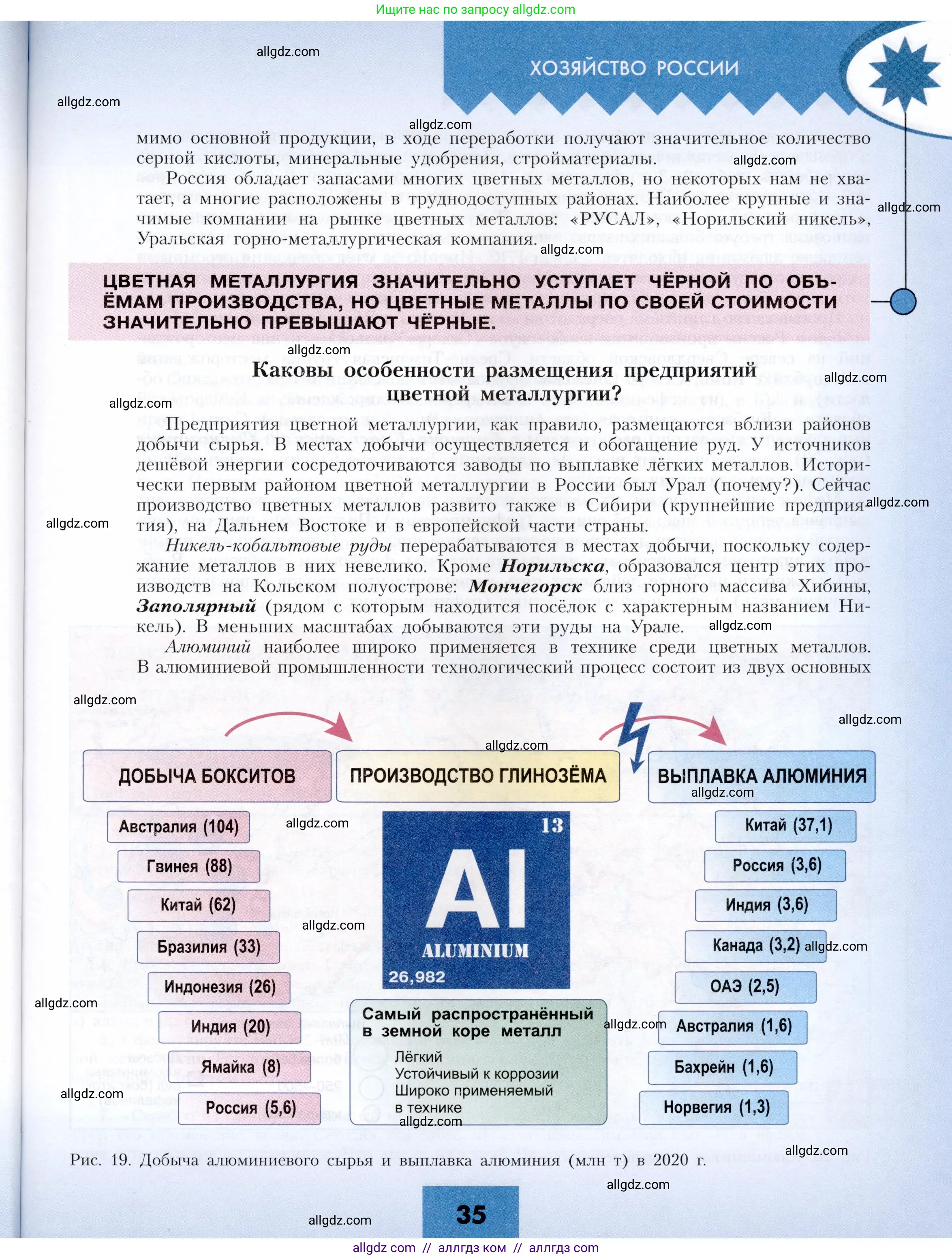 География, 9 класс Учебник, авторы: Алексеев Александр Иванович, Николина Вера Викторовна, Липкина Елена Карловна, Болысов Сергей Иванович, Кузнецова Галина Юрьевна, издательство Просвещение, Москва, 2023, жёлтого цвета, страница 35