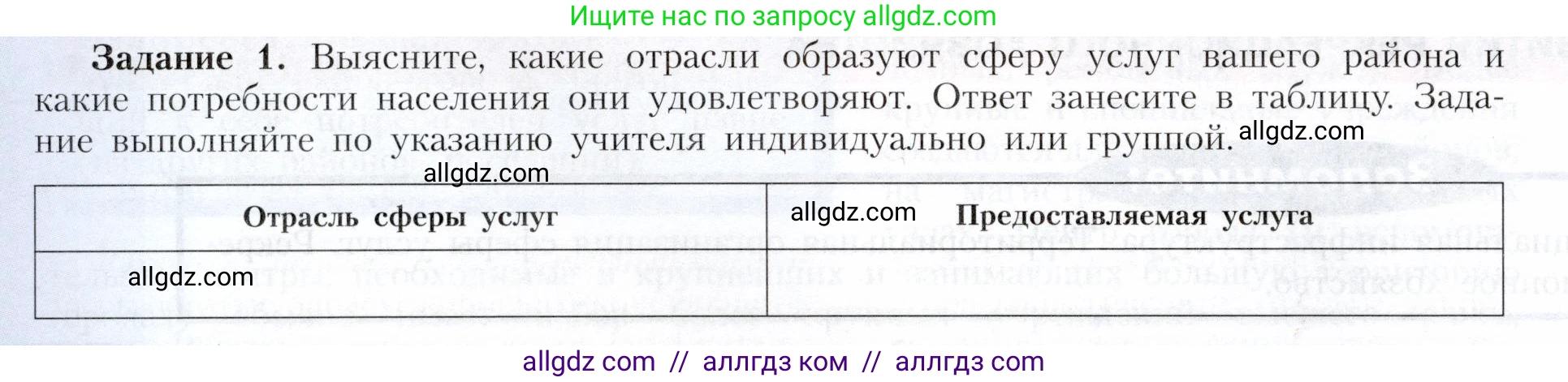 География, 9 класс Учебник, авторы: Алексеев Александр Иванович, Николина Вера Викторовна, Липкина Елена Карловна, Болысов Сергей Иванович, Кузнецова Галина Юрьевна, издательство Просвещение, Москва, 2023, жёлтого цвета, страница 74, номер 1, Условие