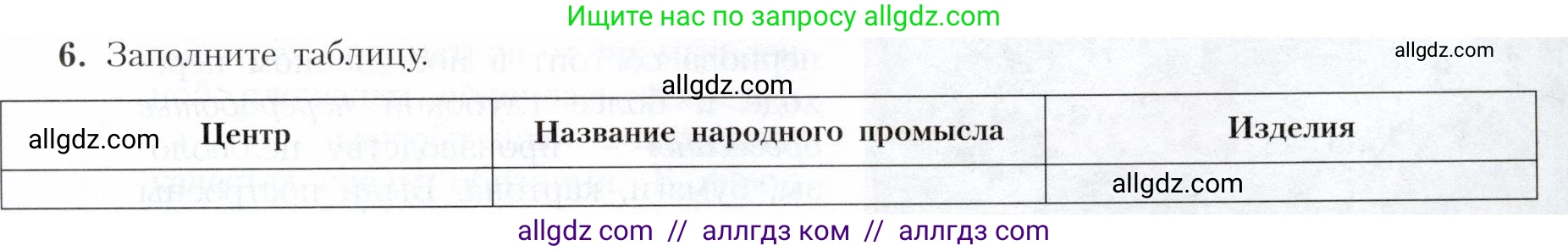 География, 9 класс Учебник, авторы: Алексеев Александр Иванович, Николина Вера Викторовна, Липкина Елена Карловна, Болысов Сергей Иванович, Кузнецова Галина Юрьевна, издательство Просвещение, Москва, 2023, жёлтого цвета, страница 127, номер 6, Условие