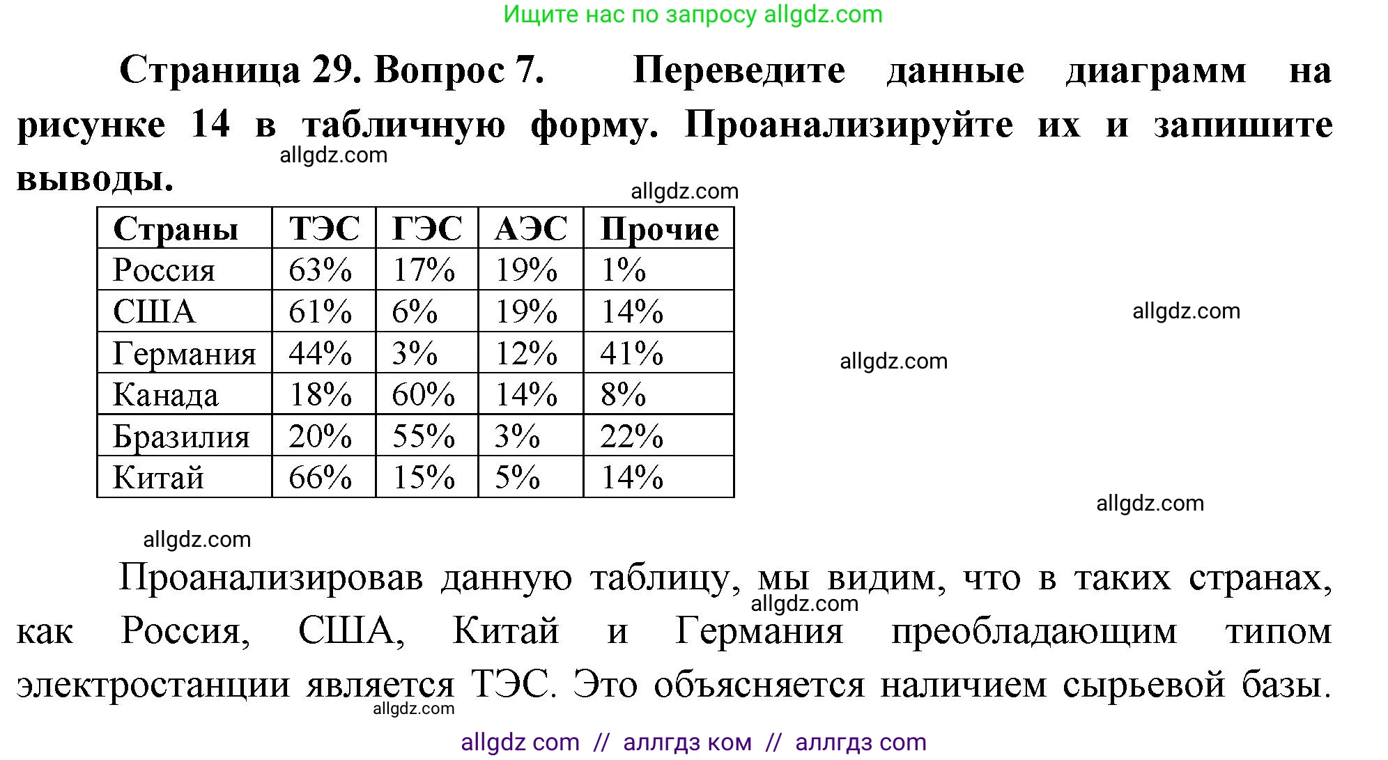География, 9 класс Учебник, авторы: Алексеев Александр Иванович, Николина Вера Викторовна, Липкина Елена Карловна, Болысов Сергей Иванович, Кузнецова Галина Юрьевна, издательство Просвещение, Москва, 2023, жёлтого цвета, страница 29, номер 7, Решение