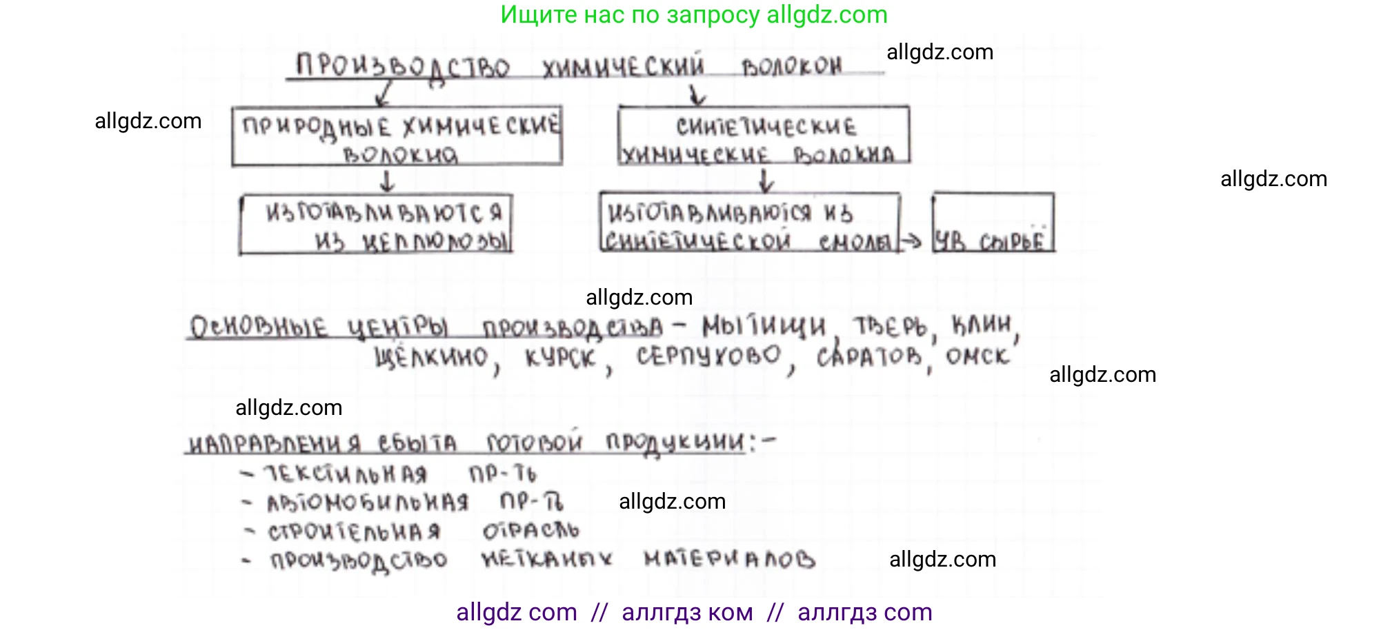 География, 9 класс Учебник, авторы: Алексеев Александр Иванович, Николина Вера Викторовна, Липкина Елена Карловна, Болысов Сергей Иванович, Кузнецова Галина Юрьевна, издательство Просвещение, Москва, 2023, жёлтого цвета, страница 45, номер 3, Решение (продолжение 2)