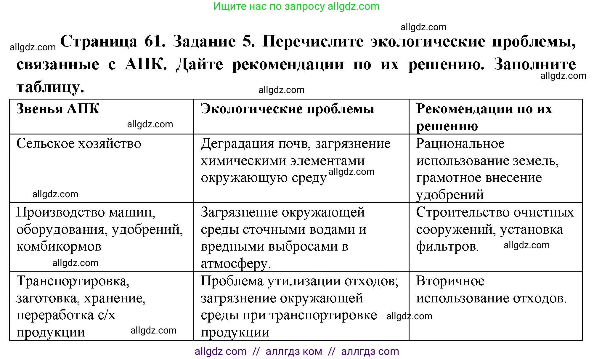 География, 9 класс Учебник, авторы: Алексеев Александр Иванович, Николина Вера Викторовна, Липкина Елена Карловна, Болысов Сергей Иванович, Кузнецова Галина Юрьевна, издательство Просвещение, Москва, 2023, жёлтого цвета, страница 61, номер 5, Решение