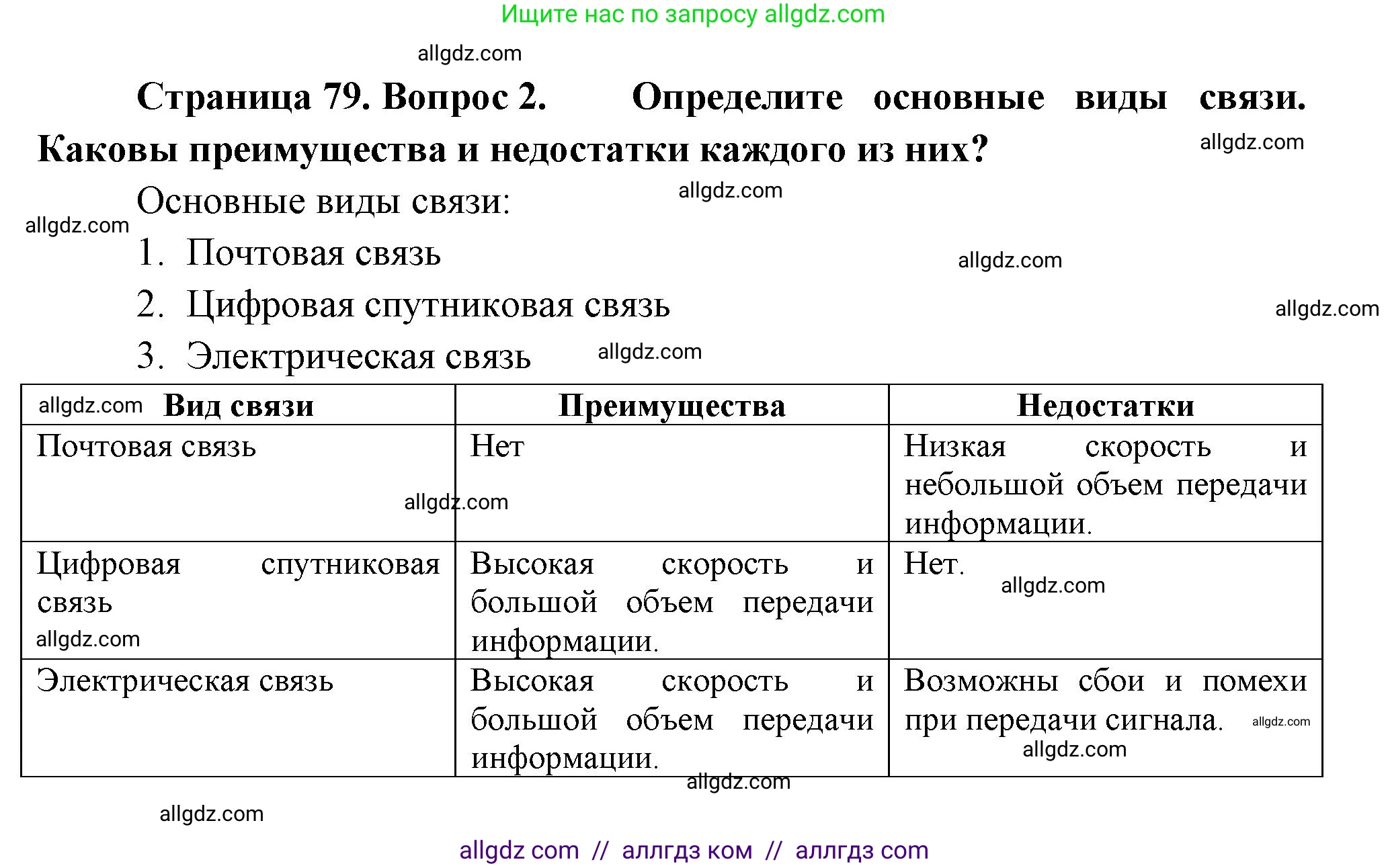 География, 9 класс Учебник, авторы: Алексеев Александр Иванович, Николина Вера Викторовна, Липкина Елена Карловна, Болысов Сергей Иванович, Кузнецова Галина Юрьевна, издательство Просвещение, Москва, 2023, жёлтого цвета, страница 79, номер 2, Решение