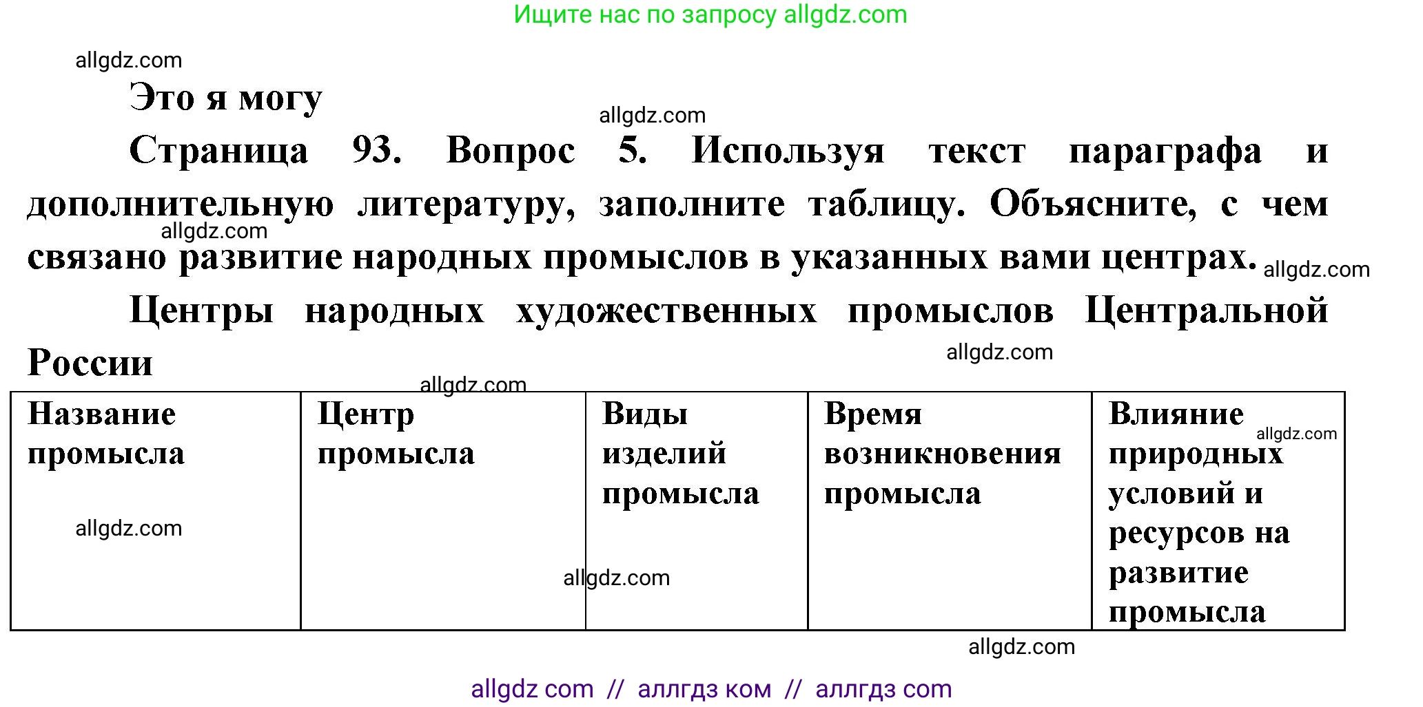 География, 9 класс Учебник, авторы: Алексеев Александр Иванович, Николина Вера Викторовна, Липкина Елена Карловна, Болысов Сергей Иванович, Кузнецова Галина Юрьевна, издательство Просвещение, Москва, 2023, жёлтого цвета, страница 93, номер 5, Решение