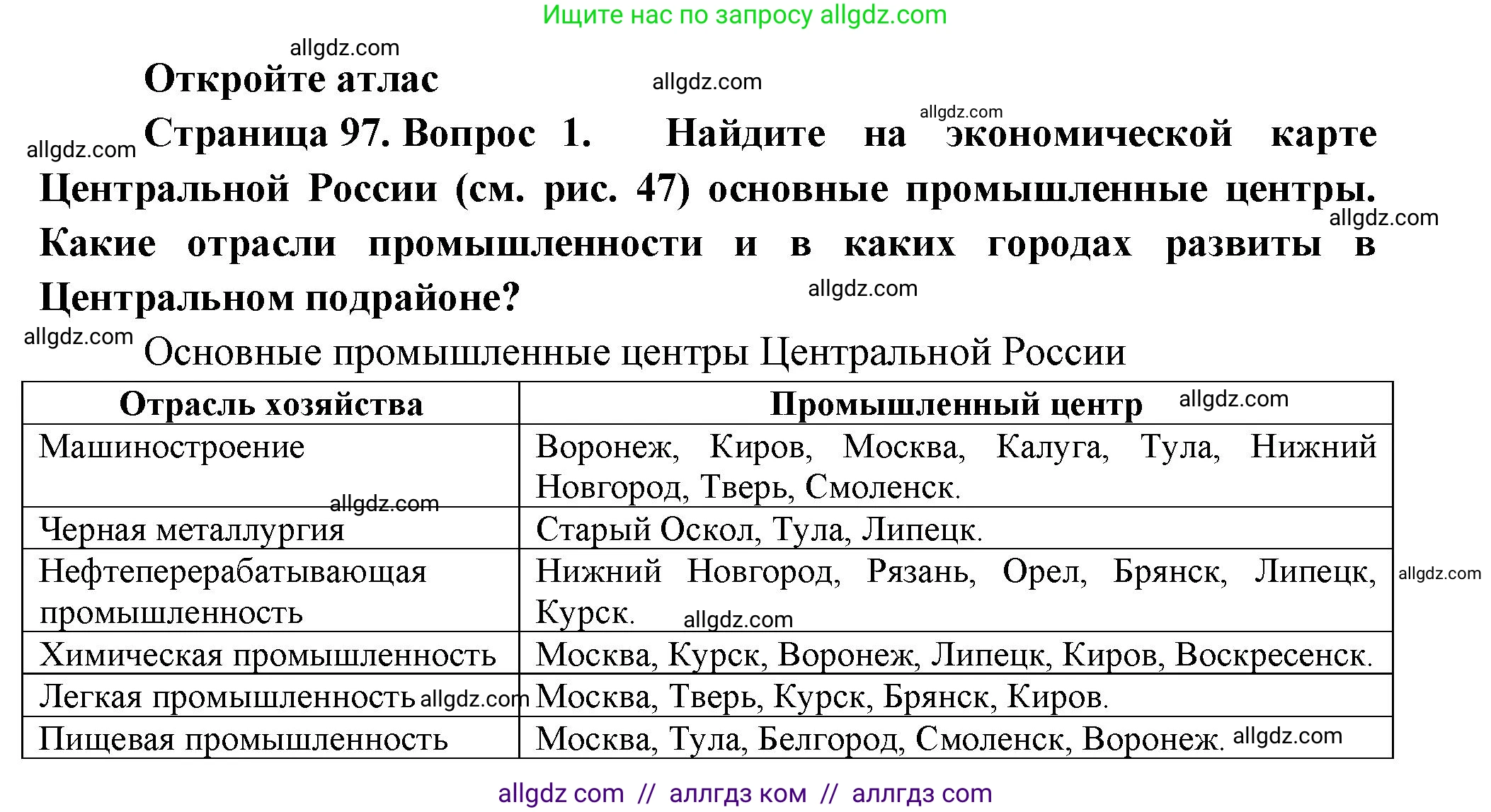 География, 9 класс Учебник, авторы: Алексеев Александр Иванович, Николина Вера Викторовна, Липкина Елена Карловна, Болысов Сергей Иванович, Кузнецова Галина Юрьевна, издательство Просвещение, Москва, 2023, жёлтого цвета, страница 97, номер 1, Решение