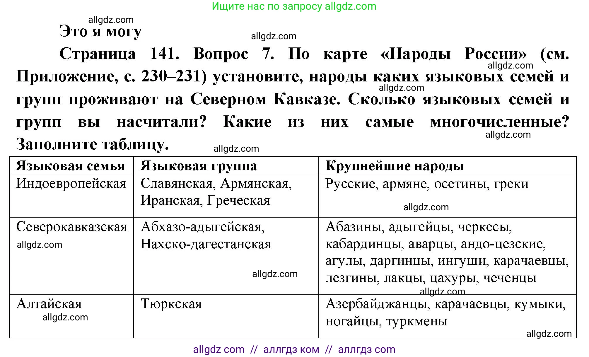 География, 9 класс Учебник, авторы: Алексеев Александр Иванович, Николина Вера Викторовна, Липкина Елена Карловна, Болысов Сергей Иванович, Кузнецова Галина Юрьевна, издательство Просвещение, Москва, 2023, жёлтого цвета, страница 141, номер 7, Решение