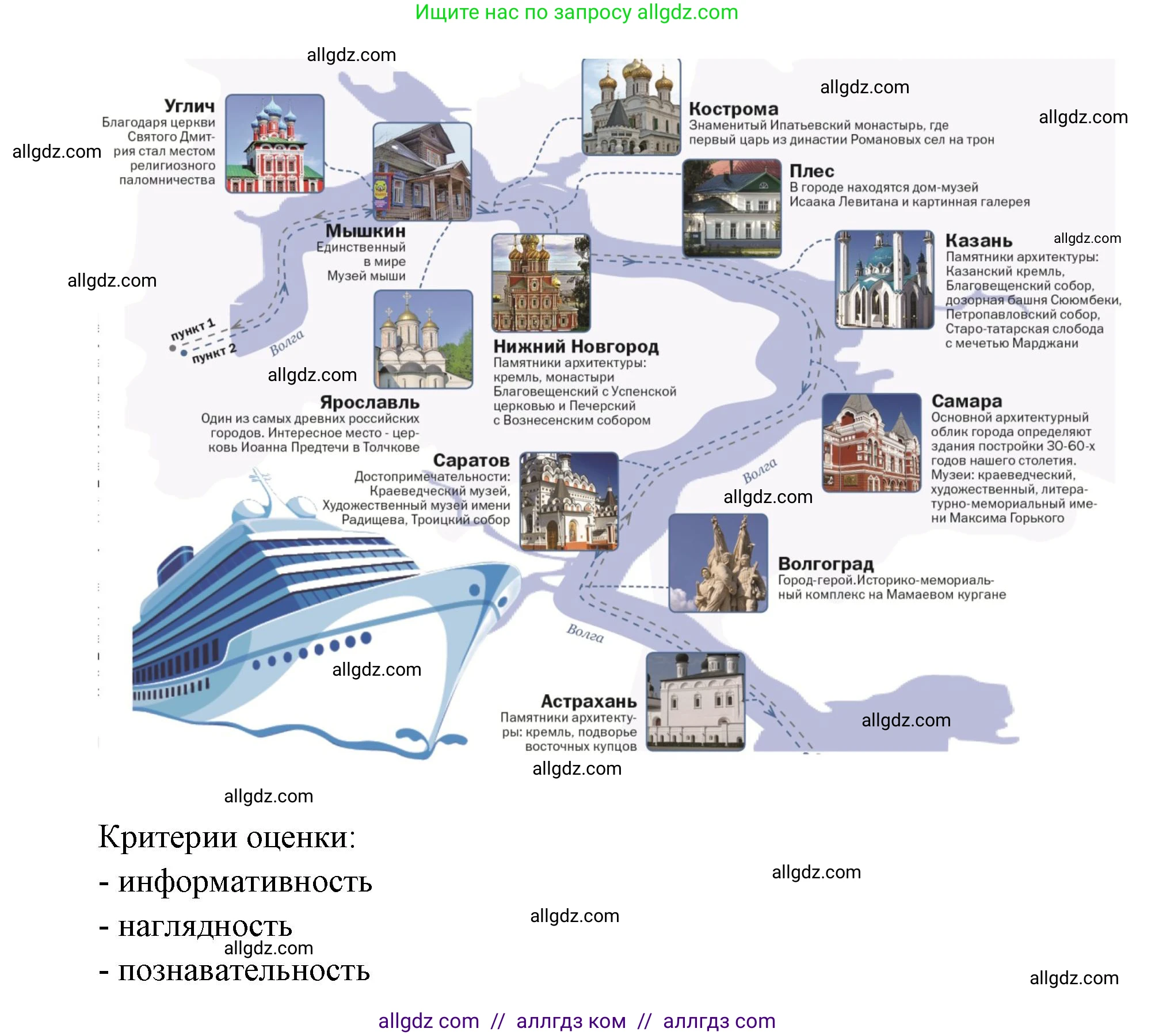 География, 9 класс Учебник, авторы: Алексеев Александр Иванович, Николина Вера Викторовна, Липкина Елена Карловна, Болысов Сергей Иванович, Кузнецова Галина Юрьевна, издательство Просвещение, Москва, 2023, жёлтого цвета, страница 155, номер 8, Решение (продолжение 2)