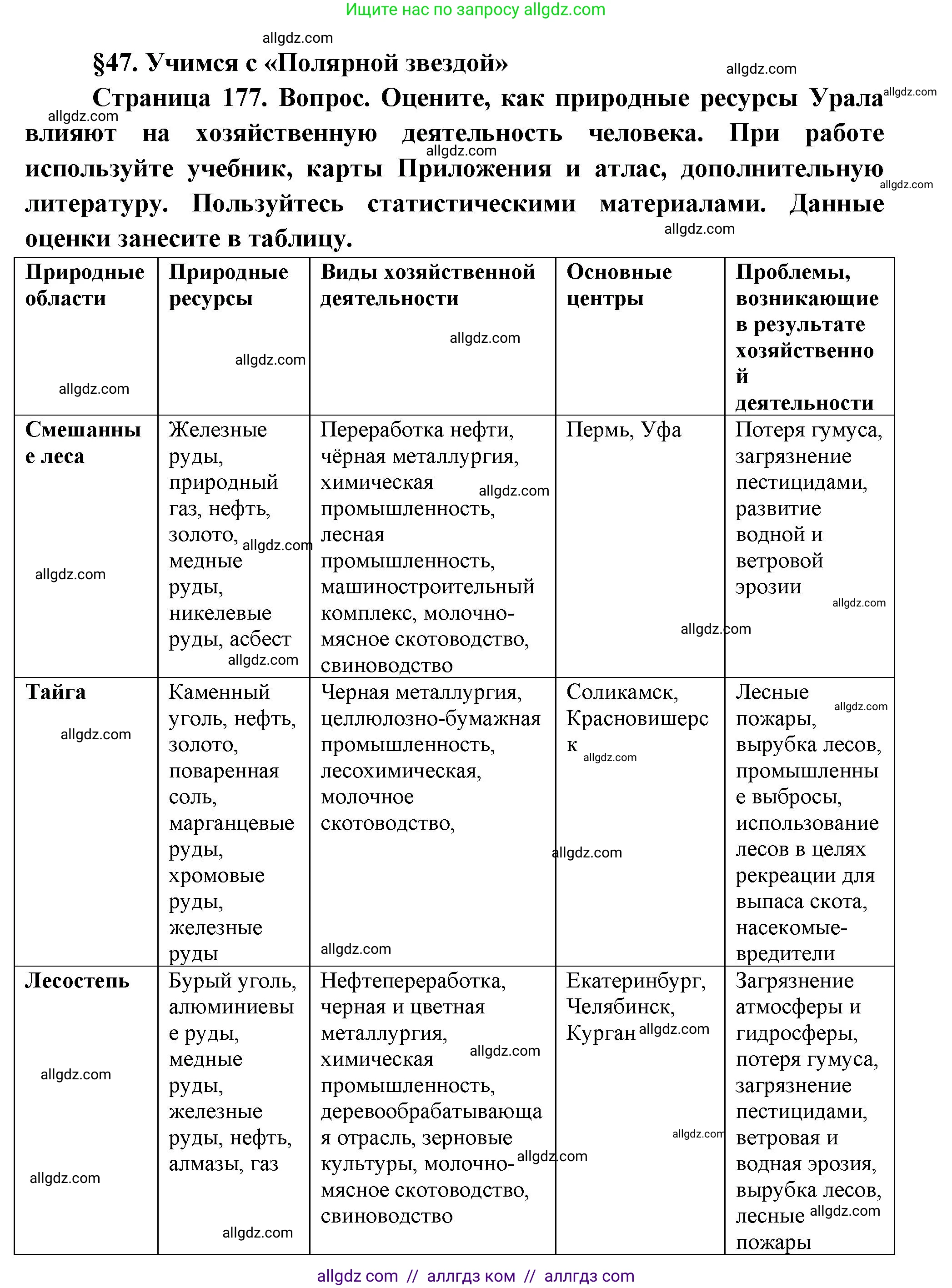 География, 9 класс Учебник, авторы: Алексеев Александр Иванович, Николина Вера Викторовна, Липкина Елена Карловна, Болысов Сергей Иванович, Кузнецова Галина Юрьевна, издательство Просвещение, Москва, 2023, жёлтого цвета, страница 177, Решение