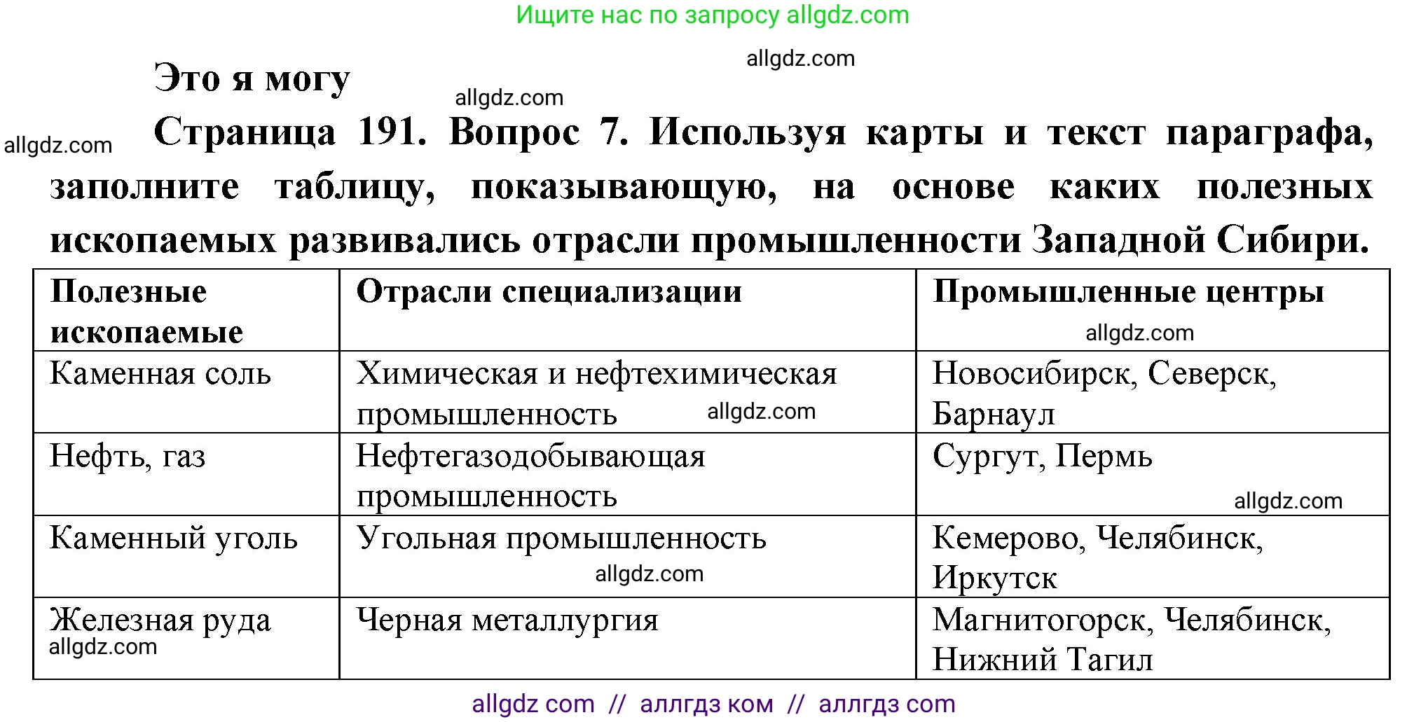 География, 9 класс Учебник, авторы: Алексеев Александр Иванович, Николина Вера Викторовна, Липкина Елена Карловна, Болысов Сергей Иванович, Кузнецова Галина Юрьевна, издательство Просвещение, Москва, 2023, жёлтого цвета, страница 191, номер 7, Решение