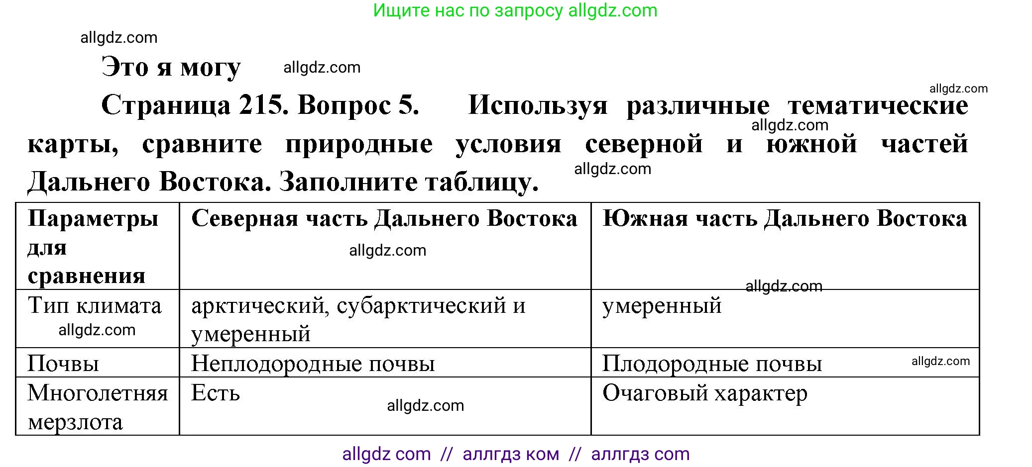 География, 9 класс Учебник, авторы: Алексеев Александр Иванович, Николина Вера Викторовна, Липкина Елена Карловна, Болысов Сергей Иванович, Кузнецова Галина Юрьевна, издательство Просвещение, Москва, 2023, жёлтого цвета, страница 215, номер 5, Решение