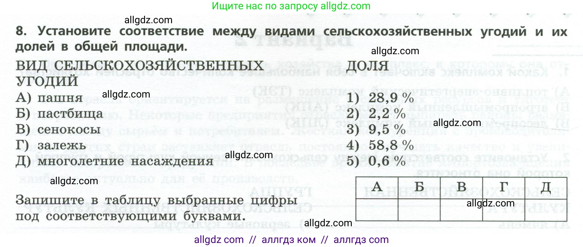 География, 9 класс Проверочные работы, авторы: Бондарева Мария Владимировна, Шидловский Игорь Михайлович, издательство Просвещение, Москва, 2023, жёлтого цвета, страница 11, номер 8, Условие