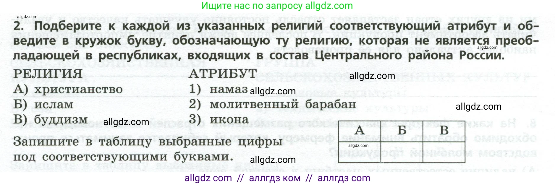 География, 9 класс Проверочные работы, авторы: Бондарева Мария Владимировна, Шидловский Игорь Михайлович, издательство Просвещение, Москва, 2023, жёлтого цвета, страница 14, номер 2, Условие
