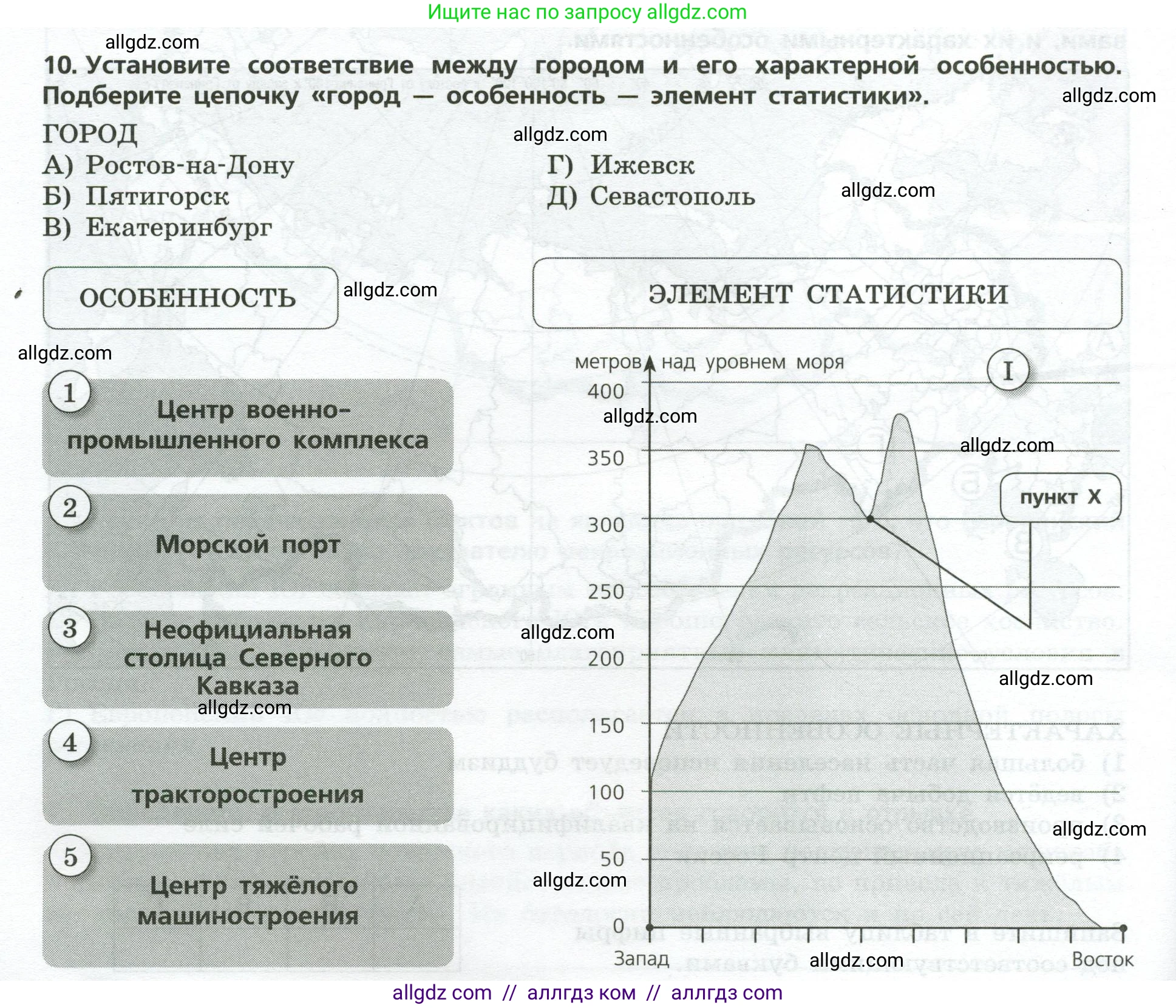 География, 9 класс Проверочные работы, авторы: Бондарева Мария Владимировна, Шидловский Игорь Михайлович, издательство Просвещение, Москва, 2023, жёлтого цвета, страница 30, номер 10, Условие