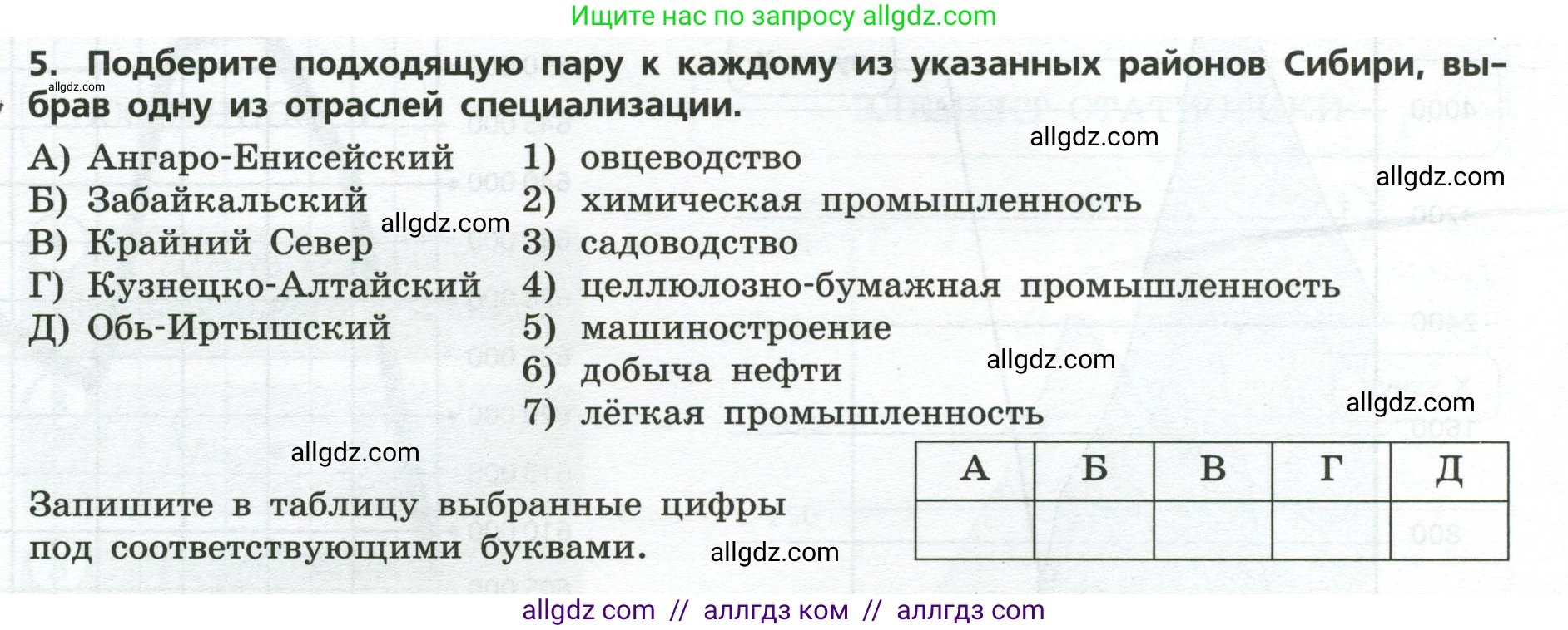 География, 9 класс Проверочные работы, авторы: Бондарева Мария Владимировна, Шидловский Игорь Михайлович, издательство Просвещение, Москва, 2023, жёлтого цвета, страница 32, номер 5, Условие