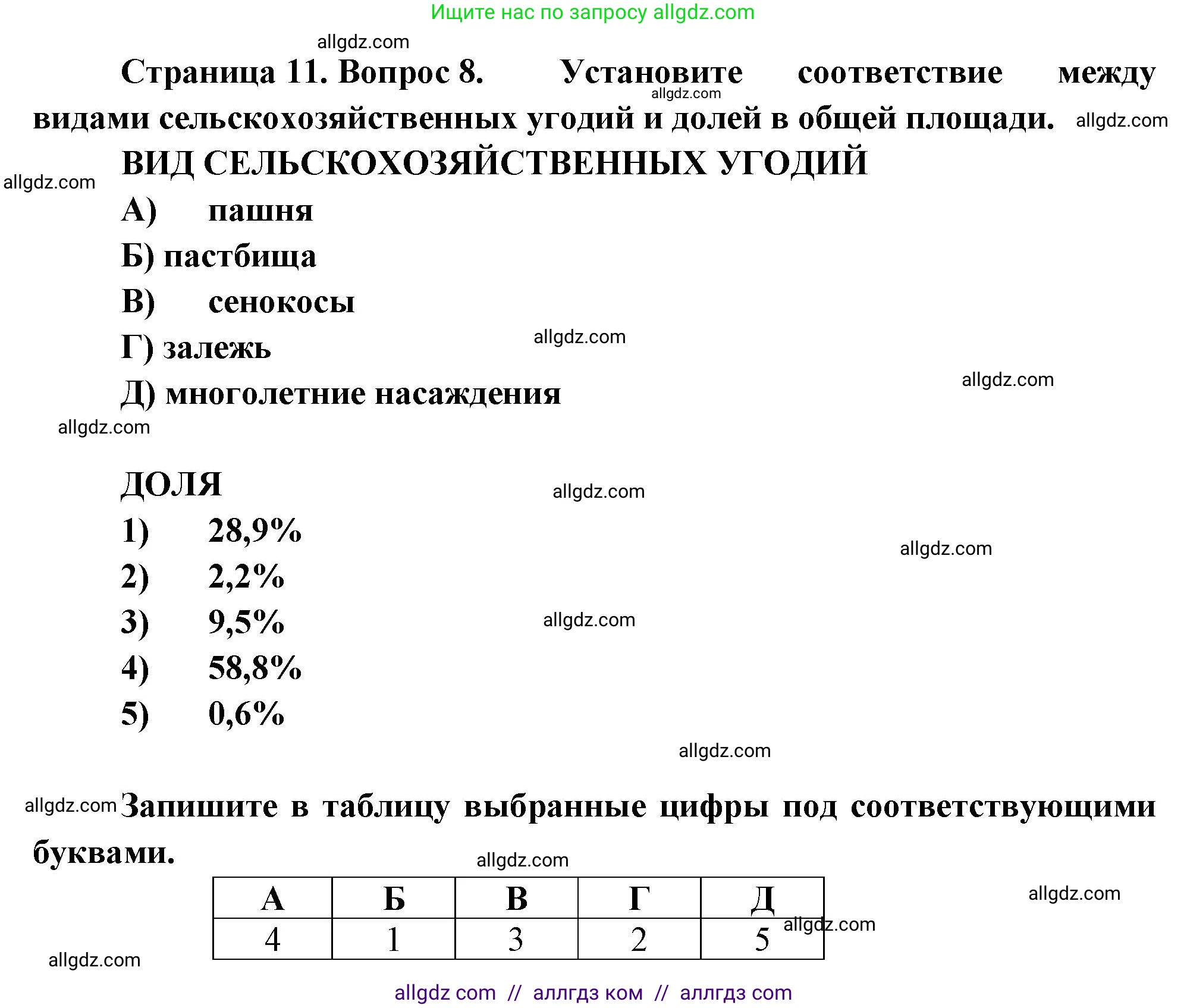 География, 9 класс Проверочные работы, авторы: Бондарева Мария Владимировна, Шидловский Игорь Михайлович, издательство Просвещение, Москва, 2023, жёлтого цвета, страница 11, номер 8, Решение
