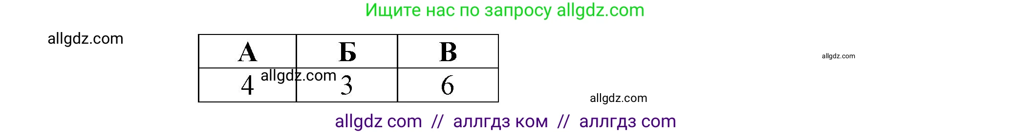 География, 9 класс Проверочные работы, авторы: Бондарева Мария Владимировна, Шидловский Игорь Михайлович, издательство Просвещение, Москва, 2023, жёлтого цвета, страница 13, номер 9, Решение (продолжение 2)