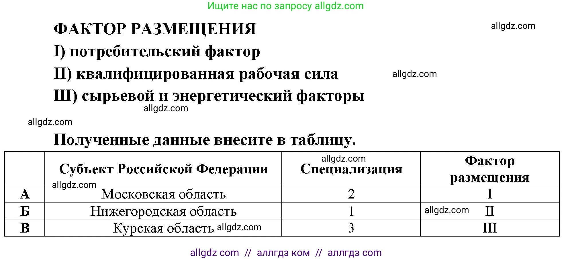 География, 9 класс Проверочные работы, авторы: Бондарева Мария Владимировна, Шидловский Игорь Михайлович, издательство Просвещение, Москва, 2023, жёлтого цвета, страница 17, номер 10, Решение (продолжение 2)
