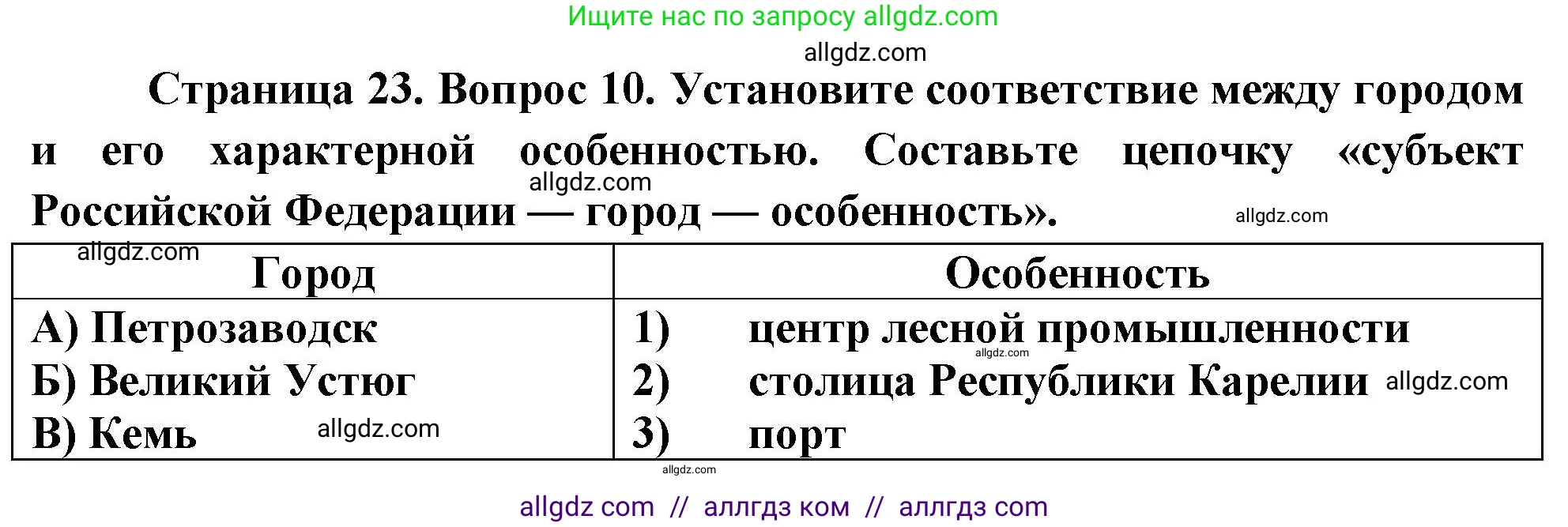 География, 9 класс Проверочные работы, авторы: Бондарева Мария Владимировна, Шидловский Игорь Михайлович, издательство Просвещение, Москва, 2023, жёлтого цвета, страница 23, номер 10, Решение