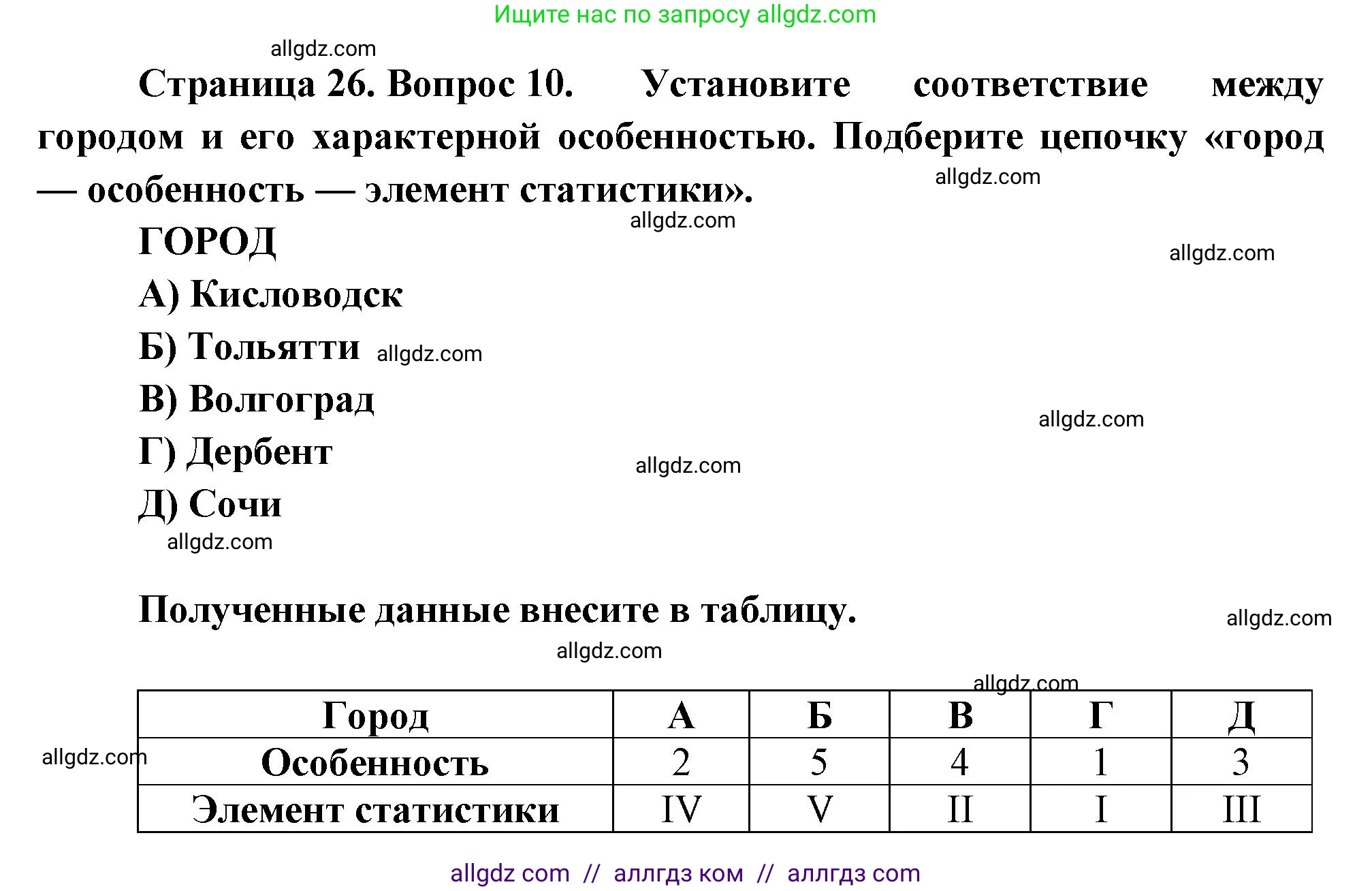 География, 9 класс Проверочные работы, авторы: Бондарева Мария Владимировна, Шидловский Игорь Михайлович, издательство Просвещение, Москва, 2023, жёлтого цвета, страница 26, номер 10, Решение