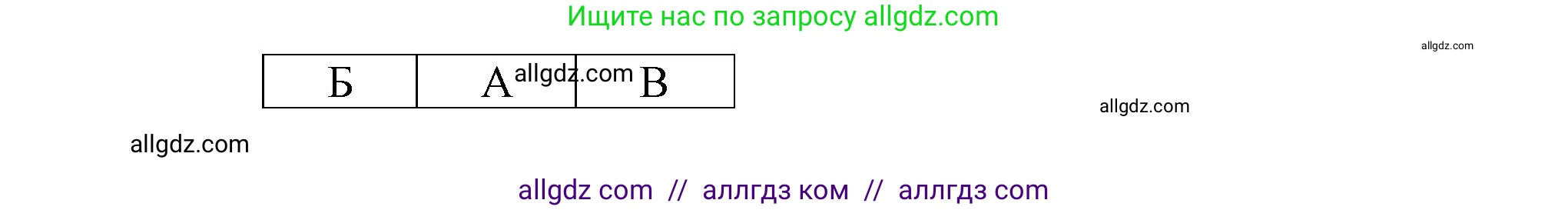 География, 9 класс Проверочные работы, авторы: Бондарева Мария Владимировна, Шидловский Игорь Михайлович, издательство Просвещение, Москва, 2023, жёлтого цвета, страница 24, номер 4, Решение (продолжение 2)