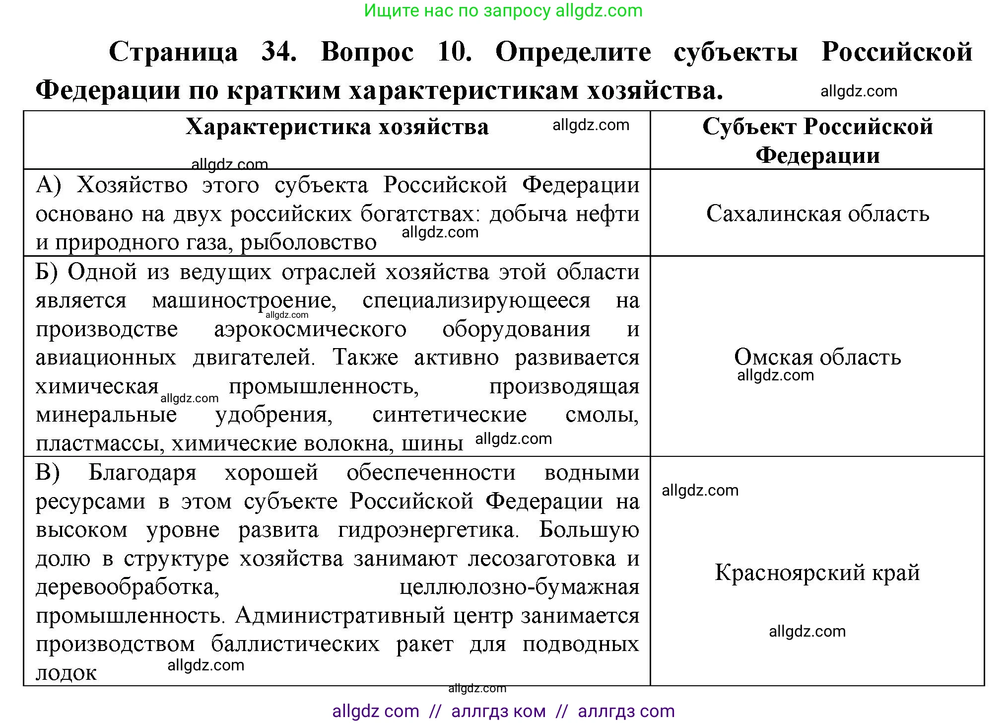 География, 9 класс Проверочные работы, авторы: Бондарева Мария Владимировна, Шидловский Игорь Михайлович, издательство Просвещение, Москва, 2023, жёлтого цвета, страница 34, номер 10, Решение