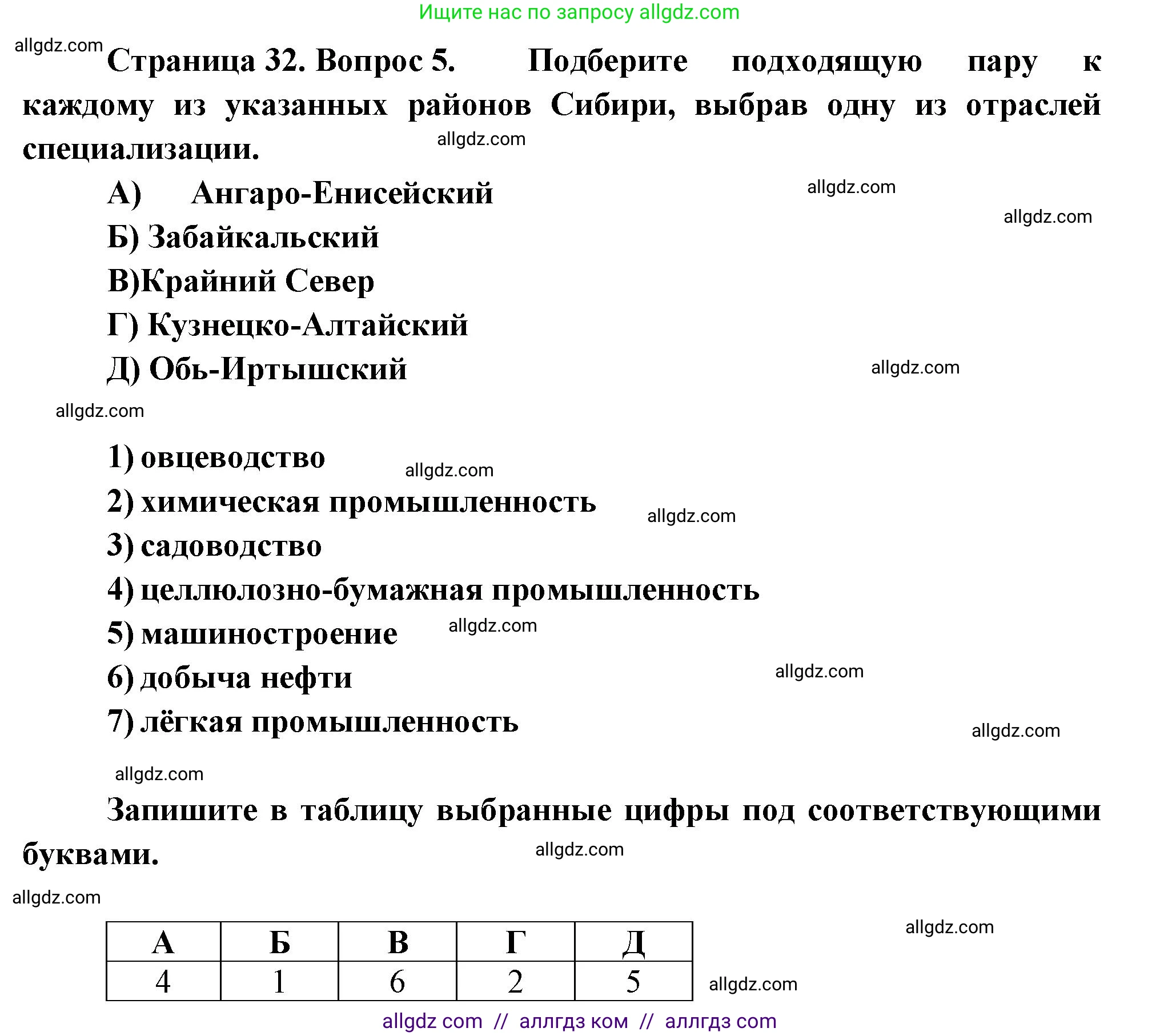 География, 9 класс Проверочные работы, авторы: Бондарева Мария Владимировна, Шидловский Игорь Михайлович, издательство Просвещение, Москва, 2023, жёлтого цвета, страница 32, номер 5, Решение