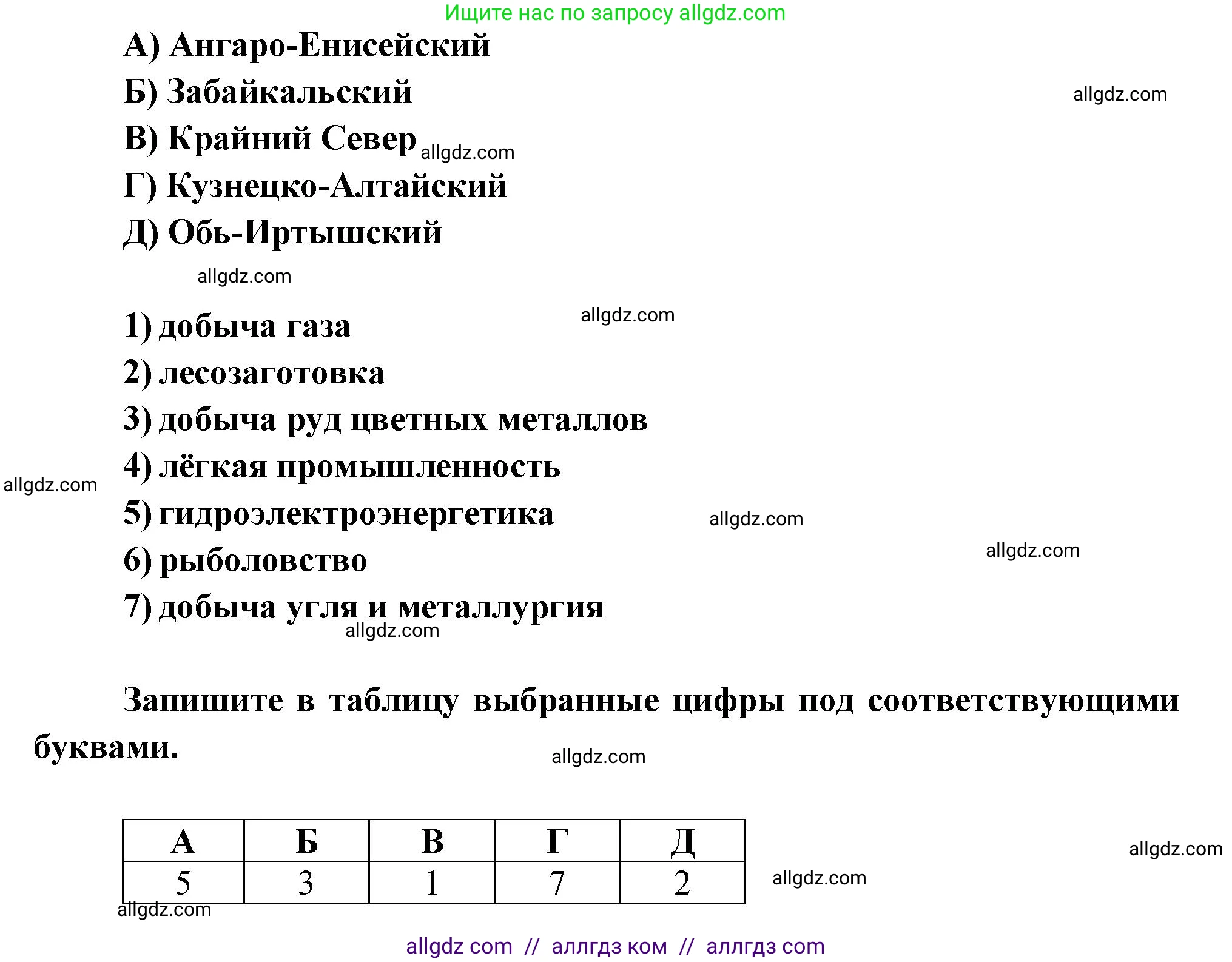 География, 9 класс Проверочные работы, авторы: Бондарева Мария Владимировна, Шидловский Игорь Михайлович, издательство Просвещение, Москва, 2023, жёлтого цвета, страница 35, номер 5, Решение (продолжение 2)