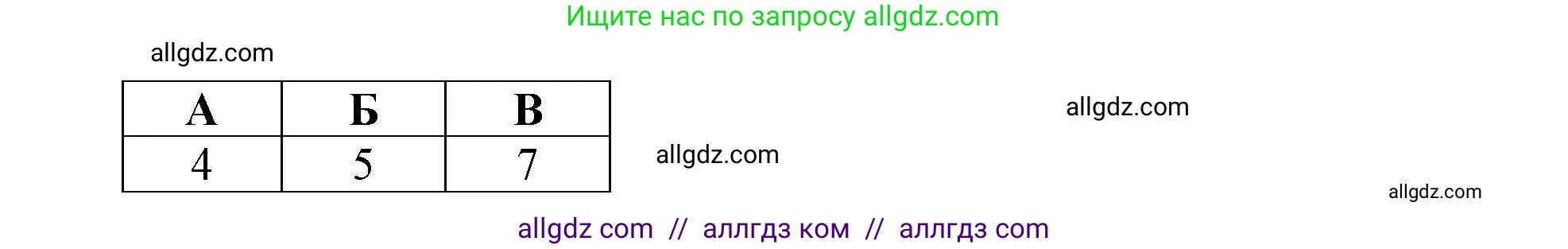 География, 9 класс Проверочные работы, авторы: Бондарева Мария Владимировна, Шидловский Игорь Михайлович, издательство Просвещение, Москва, 2023, жёлтого цвета, страница 41, номер 3, Решение (продолжение 2)