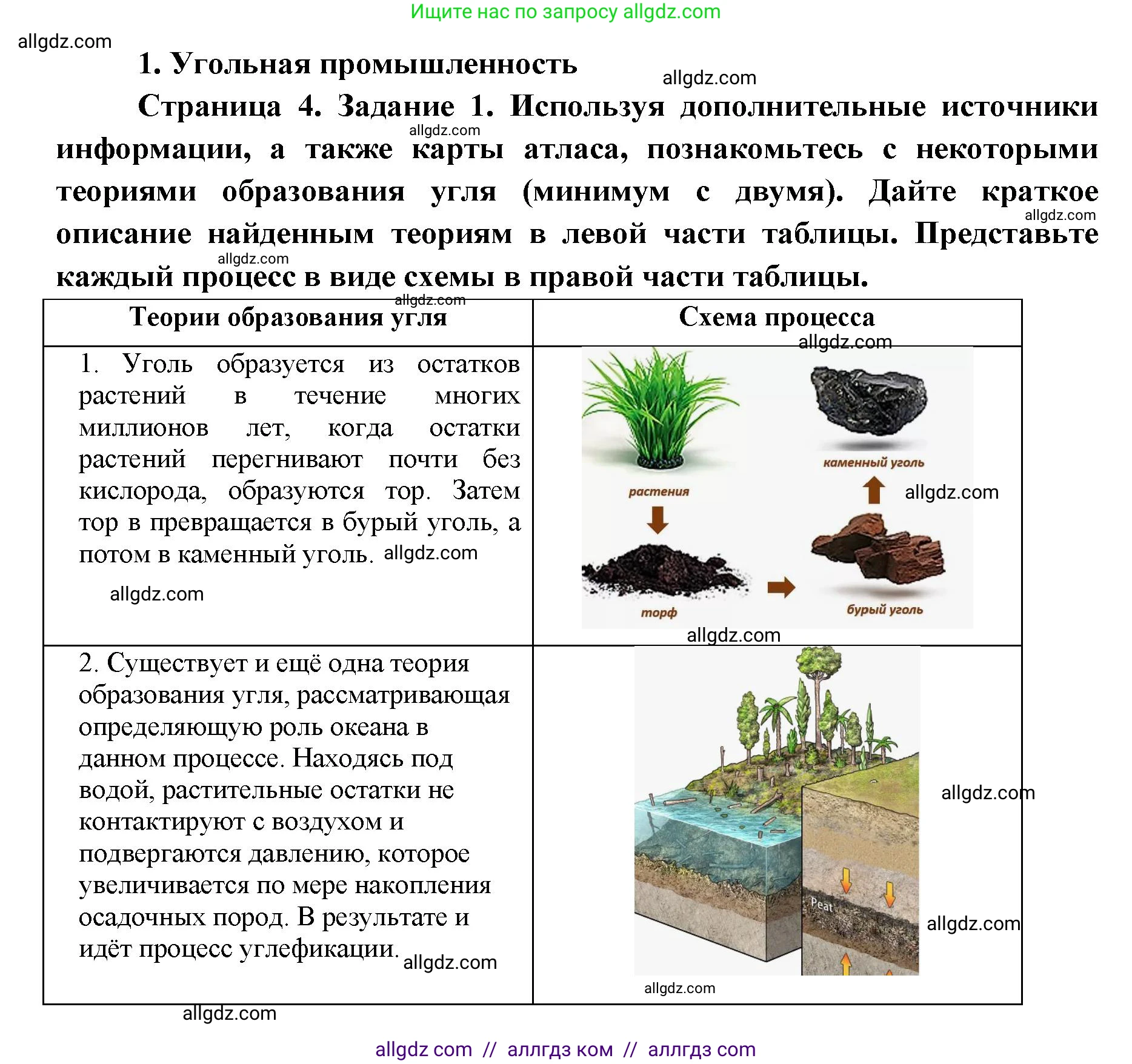 География, 9 класс Практические работы, автор: Дубинина Софья Петровна, издательство Просвещение, Москва, 2023, жёлтого цвета, страница 4, номер 1, Решение