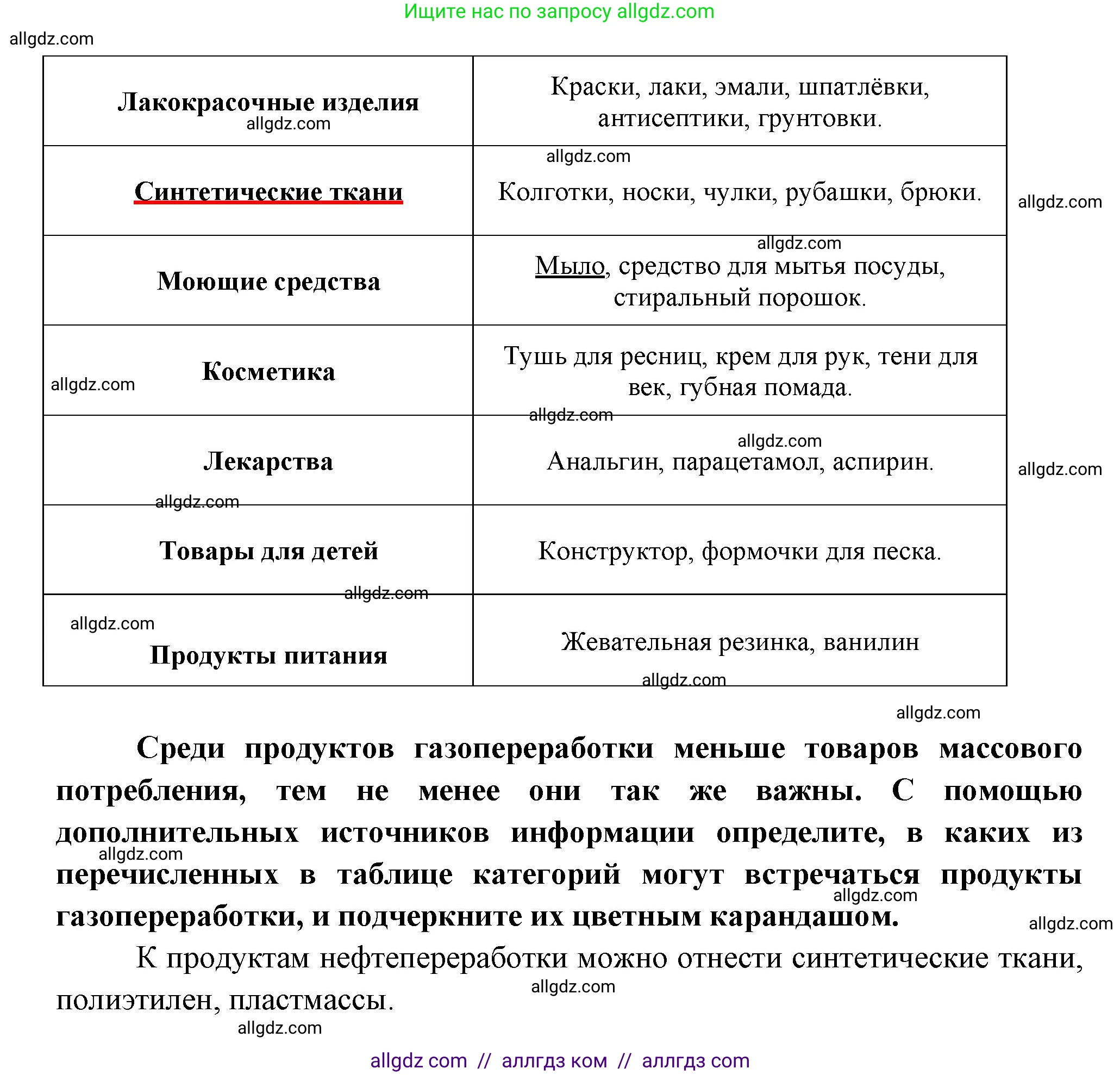 География, 9 класс Практические работы, автор: Дубинина Софья Петровна, издательство Просвещение, Москва, 2023, жёлтого цвета, страница 8, номер 3, Решение (продолжение 2)