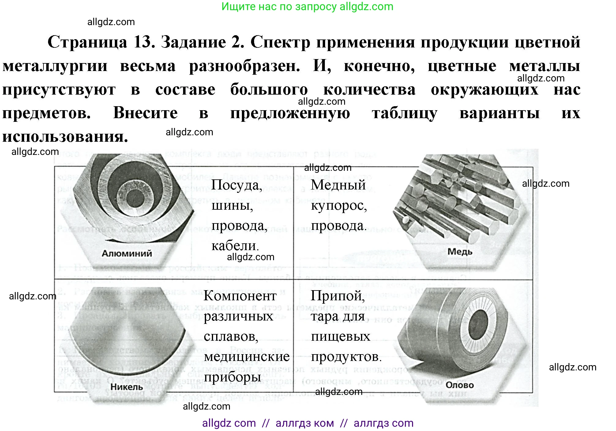 География, 9 класс Практические работы, автор: Дубинина Софья Петровна, издательство Просвещение, Москва, 2023, жёлтого цвета, страница 13, номер 2, Решение