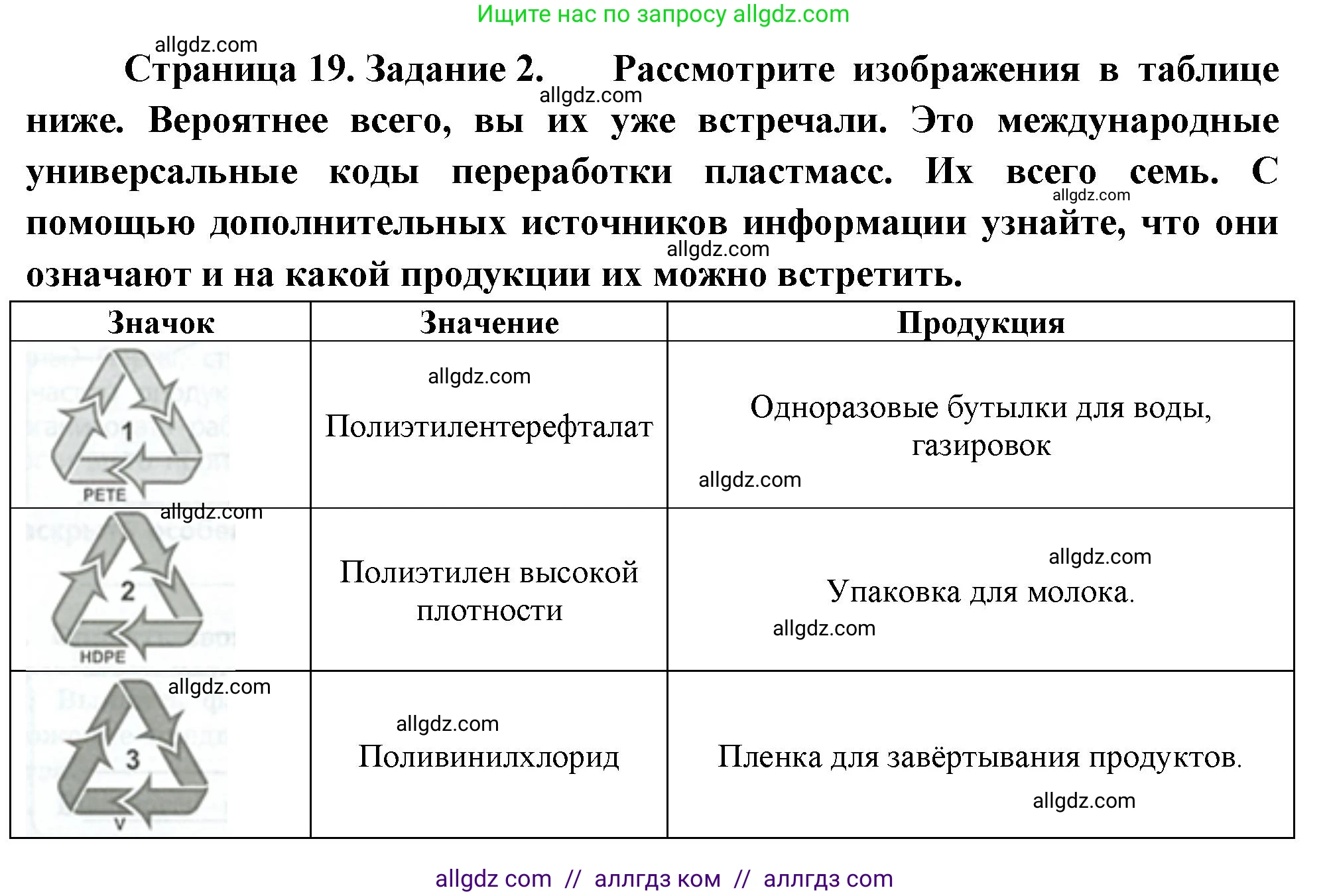 География, 9 класс Практические работы, автор: Дубинина Софья Петровна, издательство Просвещение, Москва, 2023, жёлтого цвета, страница 19, номер 2, Решение
