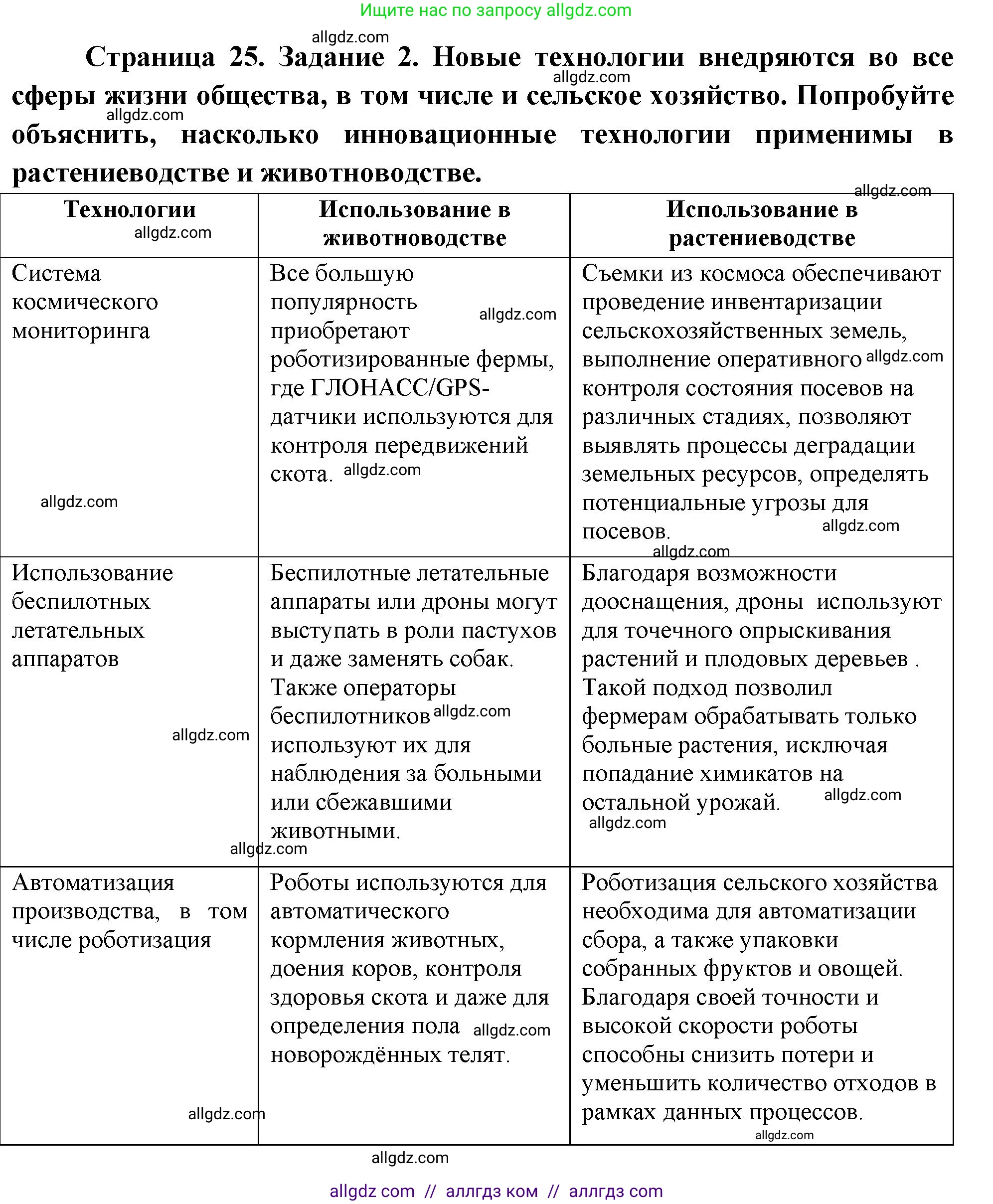 География, 9 класс Практические работы, автор: Дубинина Софья Петровна, издательство Просвещение, Москва, 2023, жёлтого цвета, страница 25, номер 2, Решение