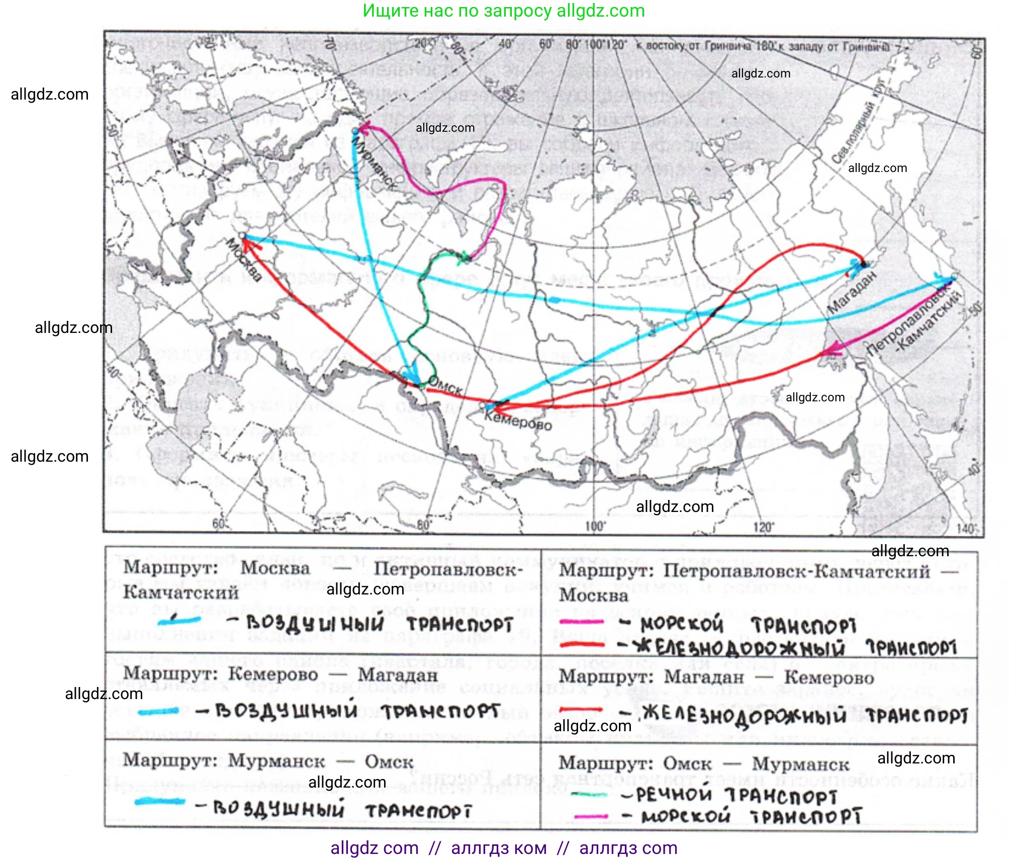География, 9 класс Практические работы, автор: Дубинина Софья Петровна, издательство Просвещение, Москва, 2023, жёлтого цвета, страница 26, номер 2, Решение (продолжение 2)