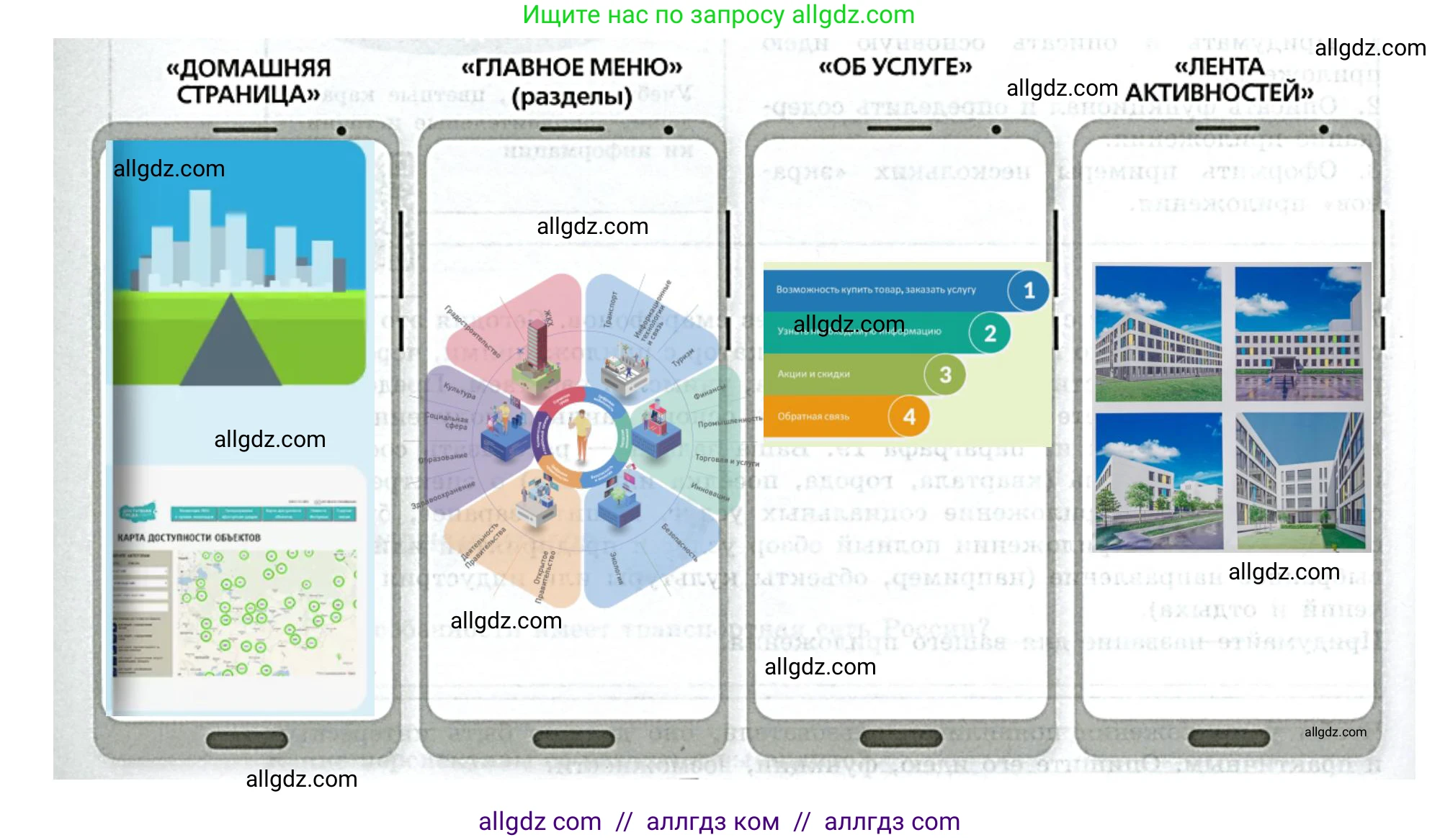 География, 9 класс Практические работы, автор: Дубинина Софья Петровна, издательство Просвещение, Москва, 2023, жёлтого цвета, страница 29, номер 1, Решение (продолжение 2)