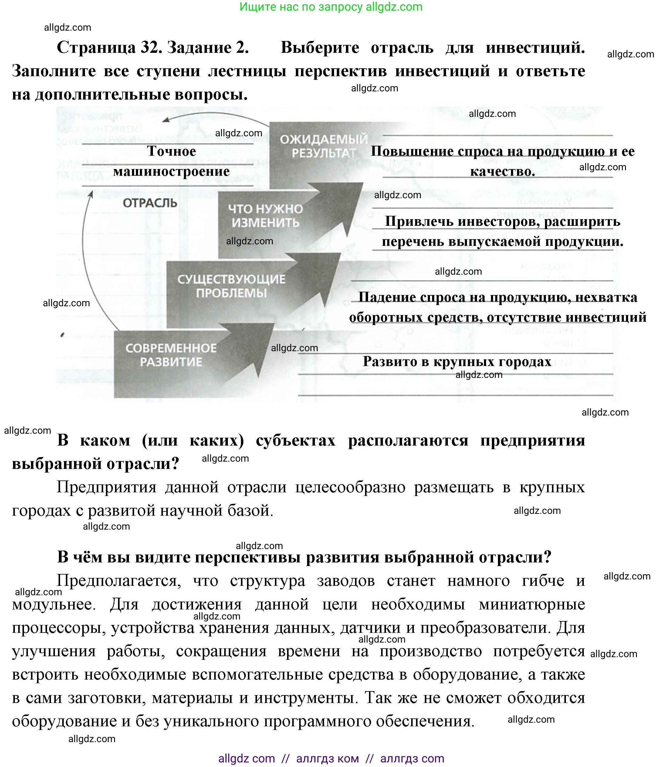 География, 9 класс Практические работы, автор: Дубинина Софья Петровна, издательство Просвещение, Москва, 2023, жёлтого цвета, страница 32, номер 2, Решение