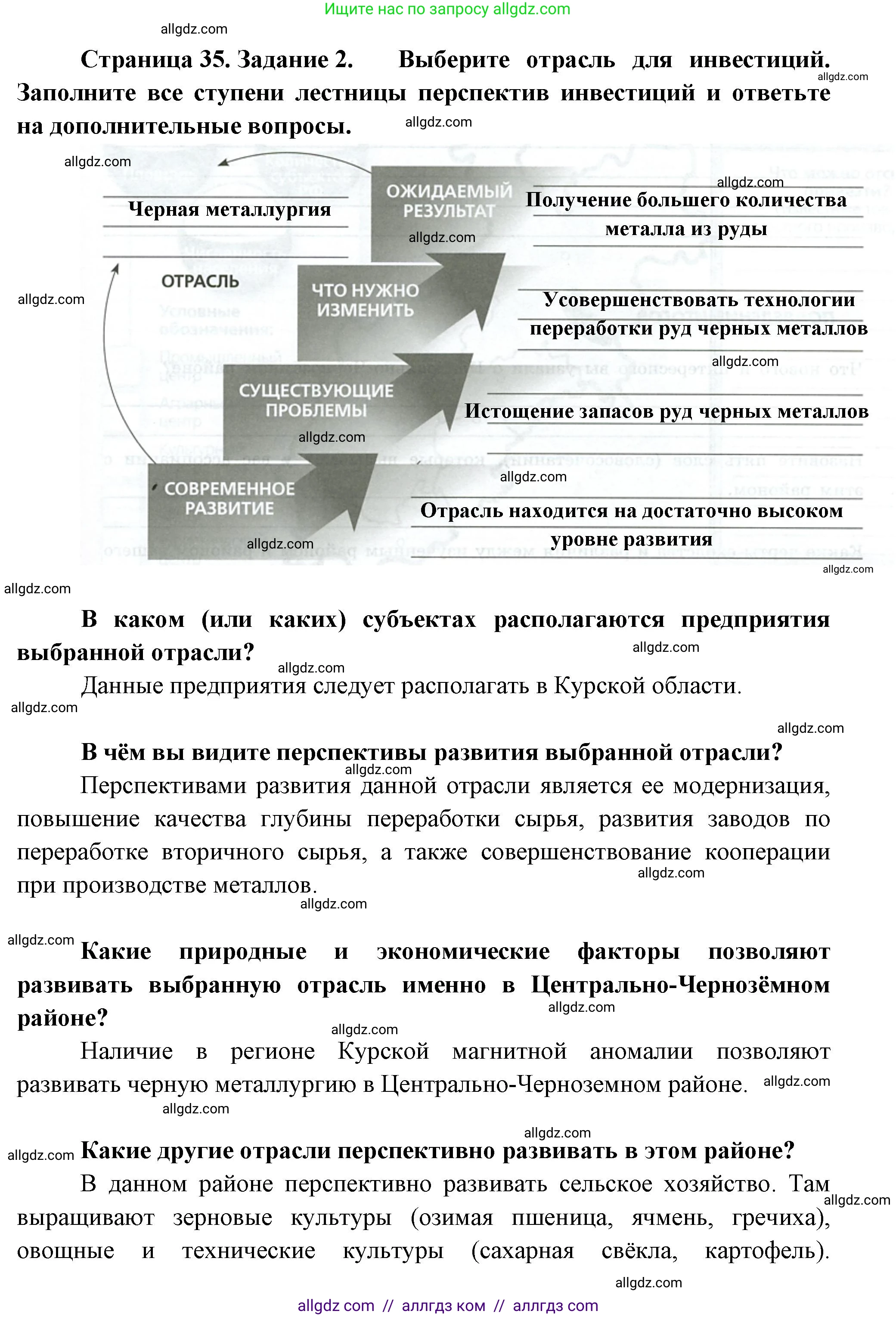 География, 9 класс Практические работы, автор: Дубинина Софья Петровна, издательство Просвещение, Москва, 2023, жёлтого цвета, страница 35, номер 2, Решение