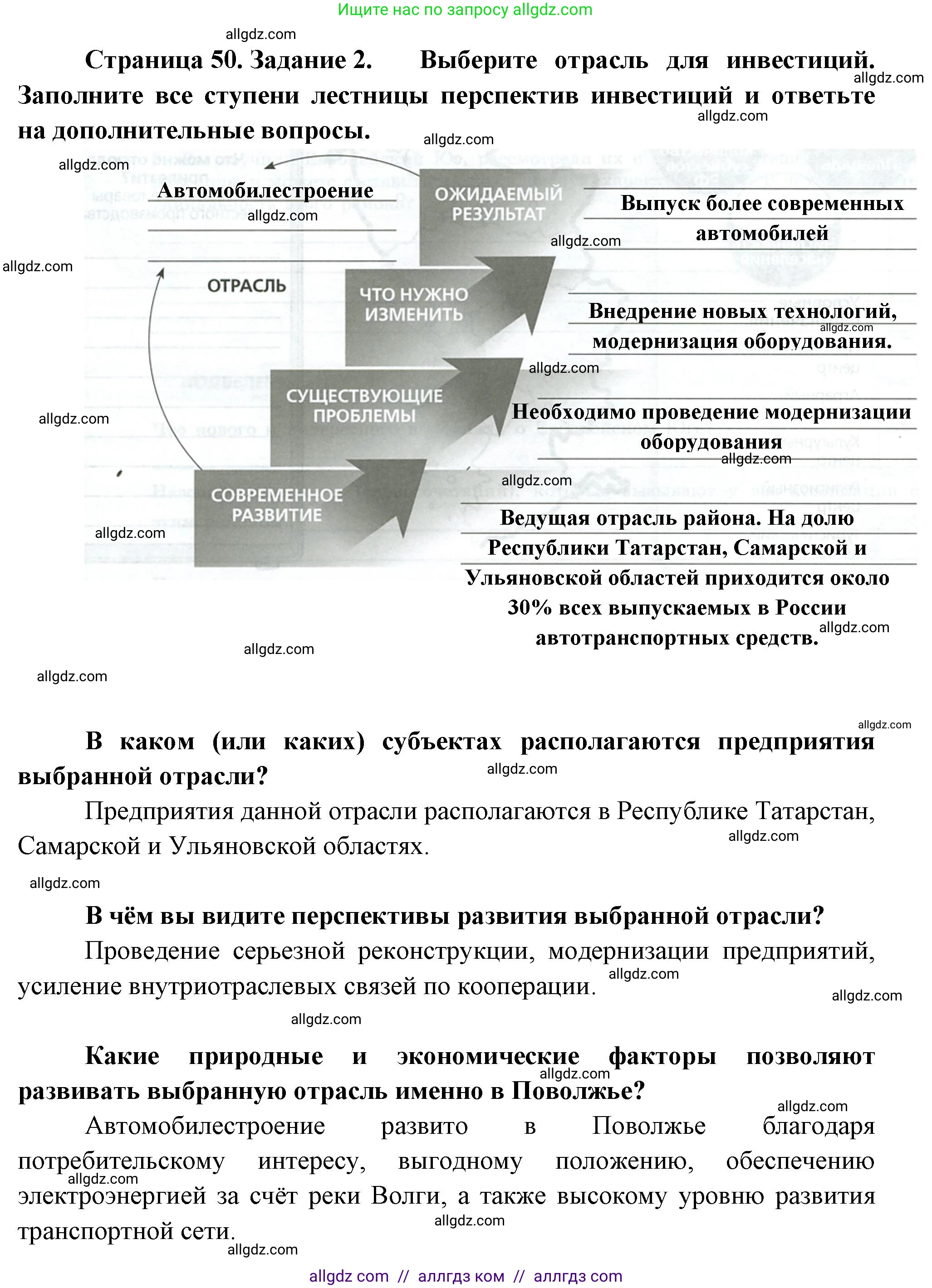 География, 9 класс Практические работы, автор: Дубинина Софья Петровна, издательство Просвещение, Москва, 2023, жёлтого цвета, страница 50, номер 2, Решение