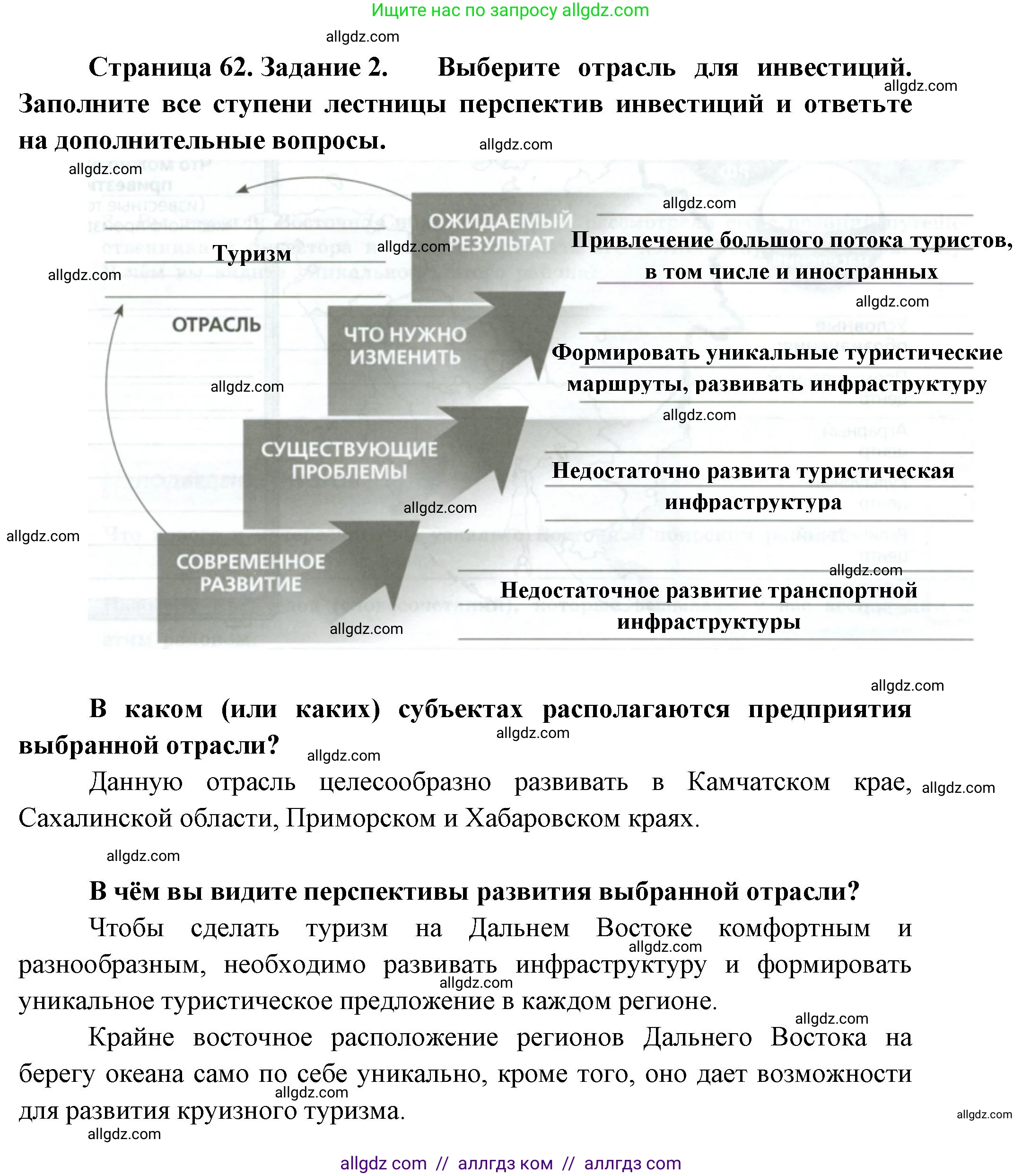 География, 9 класс Практические работы, автор: Дубинина Софья Петровна, издательство Просвещение, Москва, 2023, жёлтого цвета, страница 62, номер 2, Решение
