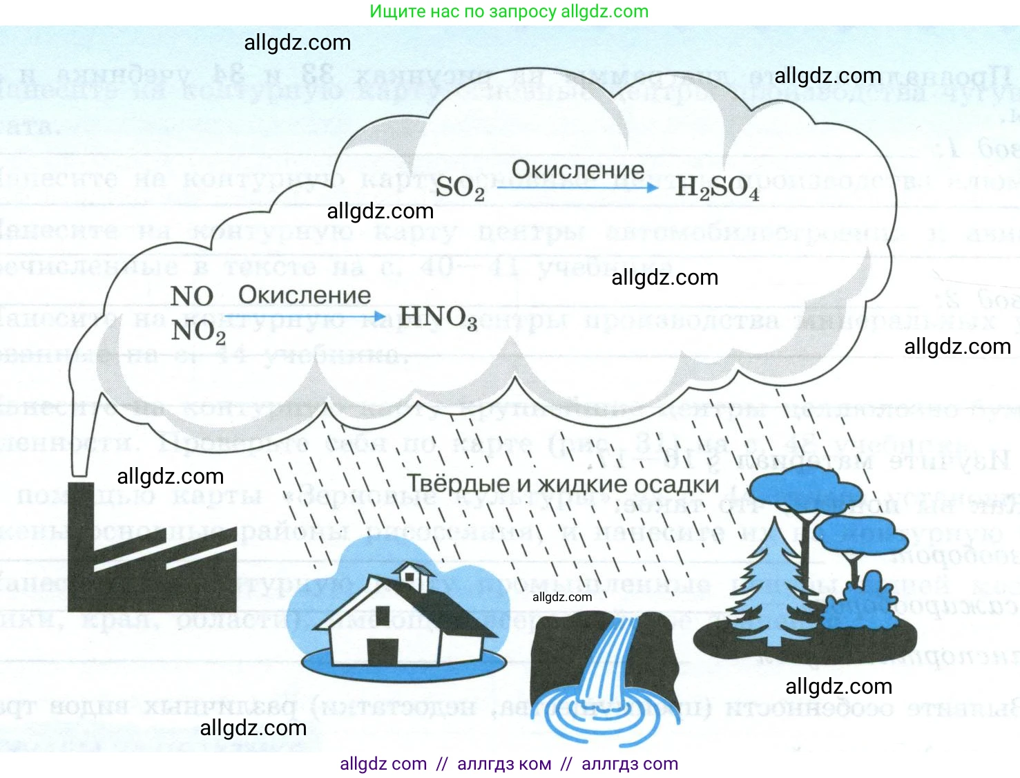 География, 9 класс Мой тренажёр, автор: Николина Вера Викторовна, издательство Просвещение, Москва, 2023, жёлтого цвета, страница 8, номер 12, Условие (продолжение 2)
